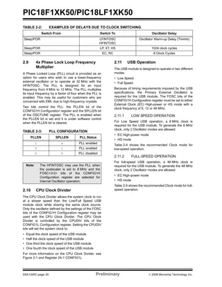 PIC18F1XK50/PIC18LF1XK50
DS41350C-page 20 Preliminary © 2009 Microchip Technology Inc.
TABLE 2-2: EXAMPLES OF DELAYS DUE TO CLOCK SWITCHING
2.9 4x Phase Lock Loop Frequency
Multiplier
A Phase Locked Loop (PLL) circuit is provided as an
option for users who wish to use a lower-frequency
external oscillator or to operate at 32 MHz with the
HFINTOSC. The PLL is designed for an input
frequency from 4 MHz to 12 MHz. The PLL multiplies
its input frequency by a factor of four when the PLL is
enabled. This may be useful for customers who are
concerned with EMI, due to high-frequency crystals.
Two bits control the PLL: the PLLEN bit of the
CONFIG1H Configuration register and the SPLLEN bit
of the OSCTUNE register. The PLL is enabled when
the PLLEN bit is set and it is under software control
when the PLLEN bit is cleared.
TABLE 2-3: PLL CONFIGURATION
2.10 CPU Clock Divider
The CPU Clock Divider allows the system clock to run
at a slower speed than the Low/Full Speed USB
module clock while sharing the same clock source.
Only the oscillator defined by the settings of the FOSC
bits of the CONFIG1H Configuration register may be
used with the CPU Clock Divider. The CPU Clock
Divider is controlled by the CPUDIV bits of the
CONFIG1L Configuration register. Setting the CPUDIV
bits will set the system clock to:
• Equal the clock speed of the USB module
• Half the clock speed of the USB module
• One third the clock speed of the USB module
• One fourth the clock speed of the USB module
For more information on the CPU Clock Divider, see
Figure 2-1 and Register 24-1 CONFIG1L.
2.11 USB Operation
The USB module is designed to operate in two different
modes:
• Low Speed
• Full Speed
Because of timing requirements imposed by the USB
specifications, the Primary External Oscillator is
required for the USB module. The FOSC bits of the
CONFIG1H Configuration register must be set to either
External Clock (EC) High-power or HS mode with a
clock frequency of 6, 12 or 48 MHz.
2.11.1 LOW SPEED OPERATION
For Low Speed USB operation, a 6 MHz clock is
required for the USB module. To generate the 6 MHz
clock, only 2 Oscillator modes are allowed:
• EC High-power mode
• HS mode
Table 2-4 shows the recommended Clock mode for
low-speed operation.
2.11.2 FULL-SPEED OPERATION
For full-speed USB operation, a 48 MHz clock is
required for the USB module. To generate the 48 MHz
clock, only 2 Oscillator modes are allowed:
• EC High-power mode
• HS mode
Table 2-5 shows the recommended Clock mode for full-
speed operation.
Switch From Switch To Oscillator Delay
Sleep/POR LFINTOSC
HFINTOSC
Oscillator Warm-up Delay (TWARM)
Sleep/POR LP, XT, HS 1024 clock cycles
Sleep/POR EC, RC 8 Clock Cycles
PLLEN SPLLEN PLL Status
1 x PLL enabled
0 1 PLL enabled
0 0 PLL disabled
Note: The HFINTOSC may use the PLL when
the postscaler is set to 8 MHz and the
FOSC<3:0> bits of the CONFIG1H
Configuration register are selected for
Internal Oscillator operation.
 