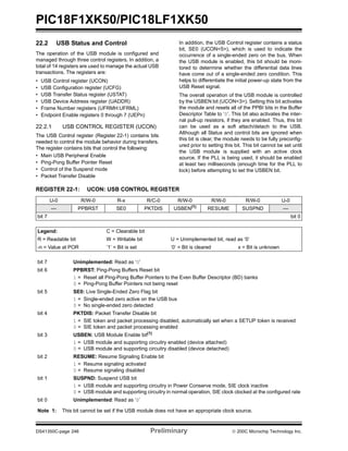 PIC18F1XK50/PIC18LF1XK50
DS41350C-page 246 Preliminary © 200C Microchip Technology Inc.
22.2 USB Status and Control
The operation of the USB module is configured and
managed through three control registers. In addition, a
total of 14 registers are used to manage the actual USB
transactions. The registers are:
• USB Control register (UCON)
• USB Configuration register (UCFG)
• USB Transfer Status register (USTAT)
• USB Device Address register (UADDR)
• Frame Number registers (UFRMH:UFRML)
• Endpoint Enable registers 0 through 7 (UEPn)
22.2.1 USB CONTROL REGISTER (UCON)
The USB Control register (Register 22-1) contains bits
needed to control the module behavior during transfers.
The register contains bits that control the following:
• Main USB Peripheral Enable
• Ping-Pong Buffer Pointer Reset
• Control of the Suspend mode
• Packet Transfer Disable
In addition, the USB Control register contains a status
bit, SE0 (UCON<5>), which is used to indicate the
occurrence of a single-ended zero on the bus. When
the USB module is enabled, this bit should be moni-
tored to determine whether the differential data lines
have come out of a single-ended zero condition. This
helps to differentiate the initial power-up state from the
USB Reset signal.
The overall operation of the USB module is controlled
by the USBEN bit (UCON<3>). Setting this bit activates
the module and resets all of the PPBI bits in the Buffer
Descriptor Table to ‘0’. This bit also activates the inter-
nal pull-up resistors, if they are enabled. Thus, this bit
can be used as a soft attach/detach to the USB.
Although all Status and control bits are ignored when
this bit is clear, the module needs to be fully preconfig-
ured prior to setting this bit. This bit cannot be set until
the USB module is supplied with an active clock
source. If the PLL is being used, it should be enabled
at least two milliseconds (enough time for the PLL to
lock) before attempting to set the USBEN bit.
REGISTER 22-1: UCON: USB CONTROL REGISTER
U-0 R/W-0 R-x R/C-0 R/W-0 R/W-0 R/W-0 U-0
— PPBRST SE0 PKTDIS USBEN(1)
RESUME SUSPND —
bit 7 bit 0
Legend: C = Clearable bit
R = Readable bit W = Writable bit U = Unimplemented bit, read as ‘0’
-n = Value at POR ‘1’ = Bit is set ‘0’ = Bit is cleared x = Bit is unknown
bit 7 Unimplemented: Read as ‘0’
bit 6 PPBRST: Ping-Pong Buffers Reset bit
1 = Reset all Ping-Pong Buffer Pointers to the Even Buffer Descriptor (BD) banks
0 = Ping-Pong Buffer Pointers not being reset
bit 5 SE0: Live Single-Ended Zero Flag bit
1 = Single-ended zero active on the USB bus
0 = No single-ended zero detected
bit 4 PKTDIS: Packet Transfer Disable bit
1 = SIE token and packet processing disabled, automatically set when a SETUP token is received
0 = SIE token and packet processing enabled
bit 3 USBEN: USB Module Enable bit(1)
1 = USB module and supporting circuitry enabled (device attached)
0 = USB module and supporting circuitry disabled (device detached)
bit 2 RESUME: Resume Signaling Enable bit
1 = Resume signaling activated
0 = Resume signaling disabled
bit 1 SUSPND: Suspend USB bit
1 = USB module and supporting circuitry in Power Conserve mode, SIE clock inactive
0 = USB module and supporting circuitry in normal operation, SIE clock clocked at the configured rate
bit 0 Unimplemented: Read as ‘0’
Note 1: This bit cannot be set if the USB module does not have an appropriate clock source.
 