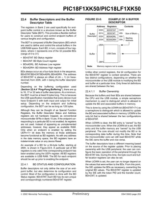 © 200C Microchip Technology Inc. Preliminary DS41350C-page 253
PIC18F1XK50/PIC18LF1XK50
22.4 Buffer Descriptors and the Buffer
Descriptor Table
The registers in Bank 2 are used specifically for end-
point buffer control in a structure known as the Buffer
Descriptor Table (BDT). This provides a flexible method
for users to construct and control endpoint buffers of
various lengths and configuration.
The BDT is composed of Buffer Descriptors (BD) which
are used to define and control the actual buffers in the
USB RAM space. Each BD, in turn, consists of four reg-
isters, where n represents one of the 32 possible BDs
(range of 0 to 31):
• BDnSTAT: BD Status register
• BDnCNT: BD Byte Count register
• BDnADRL: BD Address Low register
• BDnADRH: BD Address High register
BDs always occur as a four-byte block in the sequence,
BDnSTAT:BDnCNT:BDnADRL:BDnADRH. The address
of BDnSTAT is always an offset of (4n – 1) (in hexa-
decimal) from 200h, with n being the buffer descriptor
number.
Depending on the buffering configuration used
(Section 22.4.4 “Ping-Pong Buffering”), there are up
to 16, 17 or 32 sets of buffer descriptors. At a minimum,
the BDT must be at least 8 bytes long. This is because
the USB specification mandates that every device must
have Endpoint 0 with both input and output for initial
setup. Depending on the endpoint and buffering
configuration, the BDT can be as long as 128 bytes.
Although they can be thought of as Special Function
Registers, the Buffer Descriptor Status and Address
registers are not hardware mapped, as conventional
microcontroller SFRs in Bank 15 are. If the endpoint cor-
responding to a particular BD is not enabled, its registers
are not used. Instead of appearing as unimplemented
addresses, however, they appear as available RAM.
Only when an endpoint is enabled by setting the
UEPn<1> bit does the memory at those addresses
become functional as BD registers. As with any address
in the data memory space, the BD registers have an
indeterminate value on any device Reset.
An example of a BD for a 64-byte buffer, starting at
280h, is shown in Figure 22-5. A particular set of BD
registers is only valid if the corresponding endpoint has
been enabled using the UEPn register. All BD registers
are available in USB RAM. The BD for each endpoint
should be set up prior to enabling the endpoint.
22.4.1 BD STATUS AND CONFIGURATION
Buffer descriptors not only define the size of an end-
point buffer, but also determine its configuration and
control. Most of the configuration is done with the BD
Status register, BDnSTAT. Each BD has its own unique
and correspondingly numbered BDnSTAT register.
FIGURE 22-5: EXAMPLE OF A BUFFER
DESCRIPTOR
Unlike other control registers, the bit configuration for
the BDnSTAT register is context sensitive. There are
two distinct configurations, depending on whether the
microcontroller or the USB module is modifying the BD
and buffer at a particular time. Only three bit definitions
are shared between the two.
22.4.1.1 Buffer Ownership
Because the buffers and their BDs are shared between
the CPU and the USB module, a simple semaphore
mechanism is used to distinguish which is allowed to
update the BD and associated buffers in memory.
This is done by using the UOWN bit (BDnSTAT<7>) as
a semaphore to distinguish which is allowed to update
the BD and associated buffers in memory. UOWN is the
only bit that is shared between the two configurations
of BDnSTAT.
When UOWN is clear, the BD entry is “owned” by the
microcontroller core. When the UOWN bit is set, the BD
entry and the buffer memory are “owned” by the USB
peripheral. The core should not modify the BD or its
corresponding data buffer during this time. Note that
the microcontroller core can still read BDnSTAT while
the SIE owns the buffer and vice versa.
The buffer descriptors have a different meaning based
on the source of the register update. Prior to placing
ownership with the USB peripheral, the user can con-
figure the basic operation of the peripheral through the
BDnSTAT bits. During this time, the byte count and buf-
fer location registers can also be set.
When UOWN is set, the user can no longer depend on
the values that were written to the BDs. From this point,
the SIE updates the BDs as necessary, overwriting the
original BD values. The BDnSTAT register is updated
by the SIE with the token PID and the transfer count,
BDnCNT, is updated.
200h
USB Data
Buffer
Buffer
BD0STAT
BD0CNT
BD0ADRL
BD0ADRH
201h
202h
203h
280h
2BFh
Descriptor
Note: Memory regions not to scale.
40h
00h
05h
Starting
Size of Block
(xxh)
RegistersAddress Contents
Address
 
