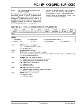 © 200C Microchip Technology Inc. Preliminary DS41350C-page 263
PIC18F1XK50/PIC18LF1XK50
22.5.3 USB ERROR INTERRUPT STATUS
REGISTER (UEIR)
The USB Error Interrupt Status register (Register 22-9)
contains the flag bits for each of the error sources
within the USB peripheral. Each of these sources is
controlled by a corresponding interrupt enable bit in
the UEIE register. All of the USB error flags are ORed
together to generate the USB Error Interrupt Flag
(UERRIF) at the top level of the interrupt logic.
Each error bit is set as soon as the error condition is
detected. Thus, the interrupt will typically not
correspond with the end of a token being processed.
Once an interrupt bit has been set by the SIE, it must
be cleared by software by writing a ‘0’.
REGISTER 22-9: UEIR: USB ERROR INTERRUPT STATUS REGISTER
R/C-0 U-0 U-0 R/C-0 R/C-0 R/C-0 R/C-0 R/C-0
BTSEF — — BTOEF DFN8EF CRC16EF CRC5EF PIDEF
bit 7 bit 0
Legend:
R = Readable bit C = Clearable bit U = Unimplemented bit, read as ‘0’
-n = Value at POR ‘1’ = Bit is set ‘0’ = Bit is cleared x = Bit is unknown
bit 7 BTSEF: Bit Stuff Error Flag bit
1 = A bit stuff error has been detected
0 = No bit stuff error
bit 6-5 Unimplemented: Read as ‘0’
bit 4 BTOEF: Bus Turnaround Time-out Error Flag bit
1 = Bus turnaround time-out has occurred (more than 16 bit times of Idle from previous EOP elapsed)
0 = No bus turnaround time-out
bit 3 DFN8EF: Data Field Size Error Flag bit
1 = The data field was not an integral number of bytes
0 = The data field was an integral number of bytes
bit 2 CRC16EF: CRC16 Failure Flag bit
1 = The CRC16 failed
0 = The CRC16 passed
bit 1 CRC5EF: CRC5 Host Error Flag bit
1 = The token packet was rejected due to a CRC5 error
0 = The token packet was accepted
bit 0 PIDEF: PID Check Failure Flag bit
1 = PID check failed
0 = PID check passed
 