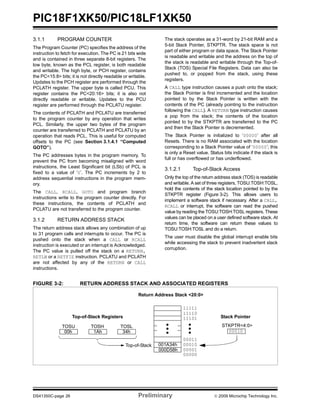 PIC18F1XK50/PIC18LF1XK50
DS41350C-page 26 Preliminary © 2009 Microchip Technology Inc.
3.1.1 PROGRAM COUNTER
The Program Counter (PC) specifies the address of the
instruction to fetch for execution. The PC is 21 bits wide
and is contained in three separate 8-bit registers. The
low byte, known as the PCL register, is both readable
and writable. The high byte, or PCH register, contains
the PC<15:8> bits; it is not directly readable or writable.
Updates to the PCH register are performed through the
PCLATH register. The upper byte is called PCU. This
register contains the PC<20:16> bits; it is also not
directly readable or writable. Updates to the PCU
register are performed through the PCLATU register.
The contents of PCLATH and PCLATU are transferred
to the program counter by any operation that writes
PCL. Similarly, the upper two bytes of the program
counter are transferred to PCLATH and PCLATU by an
operation that reads PCL. This is useful for computed
offsets to the PC (see Section 3.1.4.1 “Computed
GOTO”).
The PC addresses bytes in the program memory. To
prevent the PC from becoming misaligned with word
instructions, the Least Significant bit (LSb) of PCL is
fixed to a value of ‘0’. The PC increments by 2 to
address sequential instructions in the program mem-
ory.
The CALL, RCALL, GOTO and program branch
instructions write to the program counter directly. For
these instructions, the contents of PCLATH and
PCLATU are not transferred to the program counter.
3.1.2 RETURN ADDRESS STACK
The return address stack allows any combination of up
to 31 program calls and interrupts to occur. The PC is
pushed onto the stack when a CALL or RCALL
instruction is executed or an interrupt is Acknowledged.
The PC value is pulled off the stack on a RETURN,
RETLW or a RETFIE instruction. PCLATU and PCLATH
are not affected by any of the RETURN or CALL
instructions.
The stack operates as a 31-word by 21-bit RAM and a
5-bit Stack Pointer, STKPTR. The stack space is not
part of either program or data space. The Stack Pointer
is readable and writable and the address on the top of
the stack is readable and writable through the Top-of-
Stack (TOS) Special File Registers. Data can also be
pushed to, or popped from the stack, using these
registers.
A CALL type instruction causes a push onto the stack;
the Stack Pointer is first incremented and the location
pointed to by the Stack Pointer is written with the
contents of the PC (already pointing to the instruction
following the CALL). A RETURN type instruction causes
a pop from the stack; the contents of the location
pointed to by the STKPTR are transferred to the PC
and then the Stack Pointer is decremented.
The Stack Pointer is initialized to ‘00000’ after all
Resets. There is no RAM associated with the location
corresponding to a Stack Pointer value of ‘00000’; this
is only a Reset value. Status bits indicate if the stack is
full or has overflowed or has underflowed.
3.1.2.1 Top-of-Stack Access
Only the top of the return address stack (TOS) is readable
and writable. A set of three registers, TOSU:TOSH:TOSL,
hold the contents of the stack location pointed to by the
STKPTR register (Figure 3-2). This allows users to
implement a software stack if necessary. After a CALL,
RCALL or interrupt, the software can read the pushed
value by reading the TOSU:TOSH:TOSL registers. These
values can be placed on a user defined software stack. At
return time, the software can return these values to
TOSU:TOSH:TOSL and do a return.
The user must disable the global interrupt enable bits
while accessing the stack to prevent inadvertent stack
corruption.
FIGURE 3-2: RETURN ADDRESS STACK AND ASSOCIATED REGISTERS
00011
001A34h
11111
11110
11101
00010
00001
00000
00010
Return Address Stack <20:0>
Top-of-Stack
000D58h
TOSLTOSHTOSU
34h1Ah00h
STKPTR<4:0>
Top-of-Stack Registers Stack Pointer
 