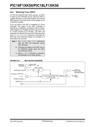 PIC18F1XK50/PIC18LF1XK50
DS41350C-page 296 Preliminary © 2009 Microchip Technology Inc.
24.2 Watchdog Timer (WDT)
For PIC18F1XK50/PIC18LF1XK50 devices, the WDT
is driven by the LFINTOSC source. When the WDT is
enabled, the clock source is also enabled. The nominal
WDT period is 4 ms and has the same stability as the
LFINTOSC oscillator.
The 4 ms period of the WDT is multiplied by a 16-bit
postscaler. Any output of the WDT postscaler is
selected by a multiplexer, controlled by bits in Configu-
ration Register 2H. Available periods range from 4 ms
to 131.072 seconds (2.18 minutes). The WDT and
postscaler are cleared when any of the following events
occur: a SLEEP or CLRWDT instruction is executed, the
IRCF bits of the OSCCON register are changed or a
clock failure has occurred.
FIGURE 24-1: WDT BLOCK DIAGRAM
Note 1: The CLRWDT and SLEEP instructions
clear the WDT and postscaler counts
when executed.
2: Changing the setting of the IRCF bits of
the OSCCON register clears the WDT
and postscaler counts.
3: When a CLRWDT instruction is executed,
the postscaler count will be cleared.
LFINTOSC Source
WDT
Wake-up
Reset
WDT Counter
Programmable Postscaler
1:1 to 1:32,768
Enable WDT
WDTPS<3:0>
SWDTEN
WDTEN
CLRWDT
4
from Power
Reset
All Device Resets
Sleep
÷128
Change on IRCF bits
Managed Modes
 