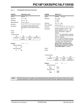 © 2009 Microchip Technology Inc. Preliminary DS41350C-page 309
PIC18F1XK50/PIC18LF1XK50
25.1.1 STANDARD INSTRUCTION SET
ADDLW ADD literal to W
Syntax: ADDLW k
Operands: 0 ≤ k ≤ 255
Operation: (W) + k → W
Status Affected: N, OV, C, DC, Z
Encoding: 0000 1111 kkkk kkkk
Description: The contents of W are added to the
8-bit literal ‘k’ and the result is placed in
W.
Words: 1
Cycles: 1
Q Cycle Activity:
Q1 Q2 Q3 Q4
Decode Read
literal ‘k’
Process
Data
Write to W
Example: ADDLW 15h
Before Instruction
W = 10h
After Instruction
W = 25h
ADDWF ADD W to f
Syntax: ADDWF f {,d {,a}}
Operands: 0 ≤ f ≤ 255
d ∈ [0,1]
a ∈ [0,1]
Operation: (W) + (f) → dest
Status Affected: N, OV, C, DC, Z
Encoding: 0010 01da ffff ffff
Description: Add W to register ‘f’. If ‘d’ is ‘0’, the
result is stored in W. If ‘d’ is ‘1’, the
result is stored back in register ‘f’
(default).
If ‘a’ is ‘0’, the Access Bank is selected.
If ‘a’ is ‘1’, the BSR is used to select the
GPR bank (default).
If ‘a’ is ‘0’ and the extended instruction
set is enabled, this instruction operates
in Indexed Literal Offset Addressing
mode whenever f ≤ 95 (5Fh). See
Section 25.2.3 “Byte-Oriented and
Bit-Oriented Instructions in Indexed
Literal Offset Mode” for details.
Words: 1
Cycles: 1
Q Cycle Activity:
Q1 Q2 Q3 Q4
Decode Read
register ‘f’
Process
Data
Write to
destination
Example: ADDWF REG, 0, 0
Before Instruction
W = 17h
REG = 0C2h
After Instruction
W = 0D9h
REG = 0C2h
Note: All PIC18 instructions may take an optional label argument preceding the instruction mnemonic for use in
symbolic addressing. If a label is used, the instruction format then becomes: {label} instruction argument(s).
 