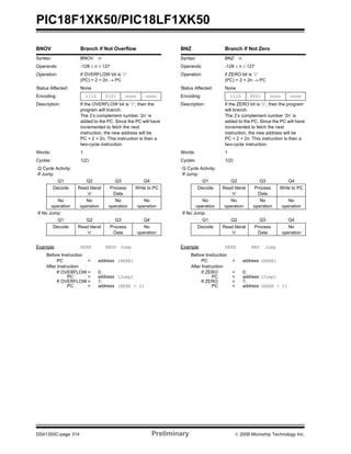 PIC18F1XK50/PIC18LF1XK50
DS41350C-page 314 Preliminary © 2009 Microchip Technology Inc.
BNOV Branch if Not Overflow
Syntax: BNOV n
Operands: -128 ≤ n ≤ 127
Operation: if OVERFLOW bit is ‘0’
(PC) + 2 + 2n → PC
Status Affected: None
Encoding: 1110 0101 nnnn nnnn
Description: If the OVERFLOW bit is ‘0’, then the
program will branch.
The 2’s complement number ‘2n’ is
added to the PC. Since the PC will have
incremented to fetch the next
instruction, the new address will be
PC + 2 + 2n. This instruction is then a
two-cycle instruction.
Words: 1
Cycles: 1(2)
Q Cycle Activity:
If Jump:
Q1 Q2 Q3 Q4
Decode Read literal
‘n’
Process
Data
Write to PC
No
operation
No
operation
No
operation
No
operation
If No Jump:
Q1 Q2 Q3 Q4
Decode Read literal
‘n’
Process
Data
No
operation
Example: HERE BNOV Jump
Before Instruction
PC = address (HERE)
After Instruction
If OVERFLOW = 0;
PC = address (Jump)
If OVERFLOW = 1;
PC = address (HERE + 2)
BNZ Branch if Not Zero
Syntax: BNZ n
Operands: -128 ≤ n ≤ 127
Operation: if ZERO bit is ‘0’
(PC) + 2 + 2n → PC
Status Affected: None
Encoding: 1110 0001 nnnn nnnn
Description: If the ZERO bit is ‘0’, then the program
will branch.
The 2’s complement number ‘2n’ is
added to the PC. Since the PC will have
incremented to fetch the next
instruction, the new address will be
PC + 2 + 2n. This instruction is then a
two-cycle instruction.
Words: 1
Cycles: 1(2)
Q Cycle Activity:
If Jump:
Q1 Q2 Q3 Q4
Decode Read literal
‘n’
Process
Data
Write to PC
No
operation
No
operation
No
operation
No
operation
If No Jump:
Q1 Q2 Q3 Q4
Decode Read literal
‘n’
Process
Data
No
operation
Example: HERE BNZ Jump
Before Instruction
PC = address (HERE)
After Instruction
If ZERO = 0;
PC = address (Jump)
If ZERO = 1;
PC = address (HERE + 2)
 