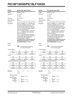PIC18F1XK50/PIC18LF1XK50
DS41350C-page 316 Preliminary © 2009 Microchip Technology Inc.
BTFSC Bit Test File, Skip if Clear
Syntax: BTFSC f, b {,a}
Operands: 0 ≤ f ≤ 255
0 ≤ b ≤ 7
a ∈ [0,1]
Operation: skip if (f<b>) = 0
Status Affected: None
Encoding: 1011 bbba ffff ffff
Description: If bit ‘b’ in register ‘f’ is ‘0’, then the next
instruction is skipped. If bit ‘b’ is ‘0’, then
the next instruction fetched during the
current instruction execution is discarded
and a NOP is executed instead, making
this a two-cycle instruction.
If ‘a’ is ‘0’, the Access Bank is selected. If
‘a’ is ‘1’, the BSR is used to select the
GPR bank (default).
If ‘a’ is ‘0’ and the extended instruction
set is enabled, this instruction operates in
Indexed Literal Offset Addressing
mode whenever f ≤ 95 (5Fh).
See Section 25.2.3 “Byte-Oriented and
Bit-Oriented Instructions in Indexed
Literal Offset Mode” for details.
Words: 1
Cycles: 1(2)
Note: 3 cycles if skip and followed
by a 2-word instruction.
Q Cycle Activity:
Q1 Q2 Q3 Q4
Decode Read
register ‘f’
Process
Data
No
operation
If skip:
Q1 Q2 Q3 Q4
No
operation
No
operation
No
operation
No
operation
If skip and followed by 2-word instruction:
Q1 Q2 Q3 Q4
No
operation
No
operation
No
operation
No
operation
No
operation
No
operation
No
operation
No
operation
Example: HERE
FALSE
TRUE
BTFSC
:
:
FLAG, 1, 0
Before Instruction
PC = address (HERE)
After Instruction
If FLAG<1> = 0;
PC = address (TRUE)
If FLAG<1> = 1;
PC = address (FALSE)
BTFSS Bit Test File, Skip if Set
Syntax: BTFSS f, b {,a}
Operands: 0 ≤ f ≤ 255
0 ≤ b < 7
a ∈ [0,1]
Operation: skip if (f<b>) = 1
Status Affected: None
Encoding: 1010 bbba ffff ffff
Description: If bit ‘b’ in register ‘f’ is ‘1’, then the next
instruction is skipped. If bit ‘b’ is ‘1’, then
the next instruction fetched during the
current instruction execution is discarded
and a NOP is executed instead, making
this a two-cycle instruction.
If ‘a’ is ‘0’, the Access Bank is selected. If
‘a’ is ‘1’, the BSR is used to select the
GPR bank (default).
If ‘a’ is ‘0’ and the extended instruction
set is enabled, this instruction operates
in Indexed Literal Offset Addressing
mode whenever f ≤ 95 (5Fh).
See Section 25.2.3 “Byte-Oriented and
Bit-Oriented Instructions in Indexed
Literal Offset Mode” for details.
Words: 1
Cycles: 1(2)
Note: 3 cycles if skip and followed
by a 2-word instruction.
Q Cycle Activity:
Q1 Q2 Q3 Q4
Decode Read
register ‘f’
Process
Data
No
operation
If skip:
Q1 Q2 Q3 Q4
No
operation
No
operation
No
operation
No
operation
If skip and followed by 2-word instruction:
Q1 Q2 Q3 Q4
No
operation
No
operation
No
operation
No
operation
No
operation
No
operation
No
operation
No
operation
Example: HERE
FALSE
TRUE
BTFSS
:
:
FLAG, 1, 0
Before Instruction
PC = address (HERE)
After Instruction
If FLAG<1> = 0;
PC = address (FALSE)
If FLAG<1> = 1;
PC = address (TRUE)
 