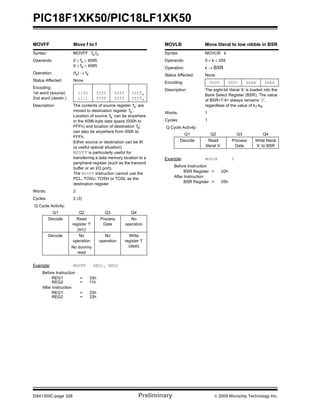 PIC18F1XK50/PIC18LF1XK50
DS41350C-page 328 Preliminary © 2009 Microchip Technology Inc.
MOVFF Move f to f
Syntax: MOVFF fs,fd
Operands: 0 ≤ fs ≤ 4095
0 ≤ fd ≤ 4095
Operation: (fs) → fd
Status Affected: None
Encoding:
1st word (source)
2nd word (destin.)
1100
1111
ffff
ffff
ffff
ffff
ffffs
ffffd
Description: The contents of source register ‘fs’ are
moved to destination register ‘fd’.
Location of source ‘fs’ can be anywhere
in the 4096-byte data space (000h to
FFFh) and location of destination ‘fd’
can also be anywhere from 000h to
FFFh.
Either source or destination can be W
(a useful special situation).
MOVFF is particularly useful for
transferring a data memory location to a
peripheral register (such as the transmit
buffer or an I/O port).
The MOVFF instruction cannot use the
PCL, TOSU, TOSH or TOSL as the
destination register.
Words: 2
Cycles: 2 (3)
Q Cycle Activity:
Q1 Q2 Q3 Q4
Decode Read
register ‘f’
(src)
Process
Data
No
operation
Decode No
operation
No dummy
read
No
operation
Write
register ‘f’
(dest)
Example: MOVFF REG1, REG2
Before Instruction
REG1 = 33h
REG2 = 11h
After Instruction
REG1 = 33h
REG2 = 33h
MOVLB Move literal to low nibble in BSR
Syntax: MOVLW k
Operands: 0 ≤ k ≤ 255
Operation: k → BSR
Status Affected: None
Encoding: 0000 0001 kkkk kkkk
Description: The eight-bit literal ‘k’ is loaded into the
Bank Select Register (BSR). The value
of BSR<7:4> always remains ‘0’,
regardless of the value of k7:k4.
Words: 1
Cycles: 1
Q Cycle Activity:
Q1 Q2 Q3 Q4
Decode Read
literal ‘k’
Process
Data
Write literal
‘k’ to BSR
Example: MOVLB 5
Before Instruction
BSR Register = 02h
After Instruction
BSR Register = 05h
 