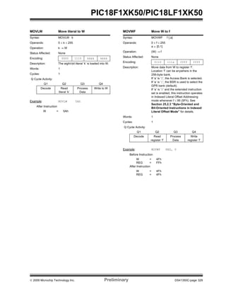 © 2009 Microchip Technology Inc. Preliminary DS41350C-page 329
PIC18F1XK50/PIC18LF1XK50
MOVLW Move literal to W
Syntax: MOVLW k
Operands: 0 ≤ k ≤ 255
Operation: k → W
Status Affected: None
Encoding: 0000 1110 kkkk kkkk
Description: The eight-bit literal ‘k’ is loaded into W.
Words: 1
Cycles: 1
Q Cycle Activity:
Q1 Q2 Q3 Q4
Decode Read
literal ‘k’
Process
Data
Write to W
Example: MOVLW 5Ah
After Instruction
W = 5Ah
MOVWF Move W to f
Syntax: MOVWF f {,a}
Operands: 0 ≤ f ≤ 255
a ∈ [0,1]
Operation: (W) → f
Status Affected: None
Encoding: 0110 111a ffff ffff
Description: Move data from W to register ‘f’.
Location ‘f’ can be anywhere in the
256-byte bank.
If ‘a’ is ‘0’, the Access Bank is selected.
If ‘a’ is ‘1’, the BSR is used to select the
GPR bank (default).
If ‘a’ is ‘0’ and the extended instruction
set is enabled, this instruction operates
in Indexed Literal Offset Addressing
mode whenever f ≤ 95 (5Fh). See
Section 25.2.3 “Byte-Oriented and
Bit-Oriented Instructions in Indexed
Literal Offset Mode” for details.
Words: 1
Cycles: 1
Q Cycle Activity:
Q1 Q2 Q3 Q4
Decode Read
register ‘f’
Process
Data
Write
register ‘f’
Example: MOVWF REG, 0
Before Instruction
W = 4Fh
REG = FFh
After Instruction
W = 4Fh
REG = 4Fh
 