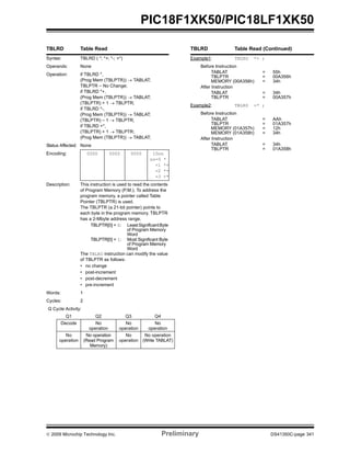 © 2009 Microchip Technology Inc. Preliminary DS41350C-page 341
PIC18F1XK50/PIC18LF1XK50
TBLRD Table Read
Syntax: TBLRD ( *; *+; *-; +*)
Operands: None
Operation: if TBLRD *,
(Prog Mem (TBLPTR)) → TABLAT;
TBLPTR – No Change;
if TBLRD *+,
(Prog Mem (TBLPTR)) → TABLAT;
(TBLPTR) + 1 → TBLPTR;
if TBLRD *-,
(Prog Mem (TBLPTR)) → TABLAT;
(TBLPTR) – 1 → TBLPTR;
if TBLRD +*,
(TBLPTR) + 1 → TBLPTR;
(Prog Mem (TBLPTR)) → TABLAT;
Status Affected: None
Encoding: 0000 0000 0000 10nn
nn=0 *
=1 *+
=2 *-
=3 +*
Description: This instruction is used to read the contents
of Program Memory (P.M.). To address the
program memory, a pointer called Table
Pointer (TBLPTR) is used.
The TBLPTR (a 21-bit pointer) points to
each byte in the program memory. TBLPTR
has a 2-Mbyte address range.
TBLPTR[0] = 0: LeastSignificantByte
of Program Memory
Word
TBLPTR[0] = 1: Most Significant Byte
of Program Memory
Word
The TBLRD instruction can modify the value
of TBLPTR as follows:
• no change
• post-increment
• post-decrement
• pre-increment
Words: 1
Cycles: 2
Q Cycle Activity:
Q1 Q2 Q3 Q4
Decode No
operation
No
operation
No
operation
No
operation
No operation
(Read Program
Memory)
No
operation
No operation
(Write TABLAT)
TBLRD Table Read (Continued)
Example1: TBLRD *+ ;
Before Instruction
TABLAT = 55h
TBLPTR = 00A356h
MEMORY (00A356h) = 34h
After Instruction
TABLAT = 34h
TBLPTR = 00A357h
Example2: TBLRD +* ;
Before Instruction
TABLAT = AAh
TBLPTR = 01A357h
MEMORY (01A357h) = 12h
MEMORY (01A358h) = 34h
After Instruction
TABLAT = 34h
TBLPTR = 01A358h
 