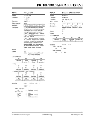 © 2009 Microchip Technology Inc. Preliminary DS41350C-page 343
PIC18F1XK50/PIC18LF1XK50
TSTFSZ Test f, skip if 0
Syntax: TSTFSZ f {,a}
Operands: 0 ≤ f ≤ 255
a ∈ [0,1]
Operation: skip if f = 0
Status Affected: None
Encoding: 0110 011a ffff ffff
Description: If ‘f’ = 0, the next instruction fetched
during the current instruction execution
is discarded and a NOP is executed,
making this a two-cycle instruction.
If ‘a’ is ‘0’, the Access Bank is selected.
If ‘a’ is ‘1’, the BSR is used to select the
GPR bank (default).
If ‘a’ is ‘0’ and the extended instruction
set is enabled, this instruction operates
in Indexed Literal Offset Addressing
mode whenever f ≤ 95 (5Fh). See
Section 25.2.3 “Byte-Oriented and
Bit-Oriented Instructions in Indexed
Literal Offset Mode” for details.
Words: 1
Cycles: 1(2)
Note: 3 cycles if skip and followed
by a 2-word instruction.
Q Cycle Activity:
Q1 Q2 Q3 Q4
Decode Read
register ‘f’
Process
Data
No
operation
If skip:
Q1 Q2 Q3 Q4
No
operation
No
operation
No
operation
No
operation
If skip and followed by 2-word instruction:
Q1 Q2 Q3 Q4
No
operation
No
operation
No
operation
No
operation
No
operation
No
operation
No
operation
No
operation
Example: HERE TSTFSZ CNT, 1
NZERO :
ZERO :
Before Instruction
PC = Address (HERE)
After Instruction
If CNT = 00h,
PC = Address (ZERO)
If CNT ≠ 00h,
PC = Address (NZERO)
XORLW Exclusive OR literal with W
Syntax: XORLW k
Operands: 0 ≤ k ≤ 255
Operation: (W) .XOR. k → W
Status Affected: N, Z
Encoding: 0000 1010 kkkk kkkk
Description: The contents of W are XORed with
the 8-bit literal ‘k’. The result is placed
in W.
Words: 1
Cycles: 1
Q Cycle Activity:
Q1 Q2 Q3 Q4
Decode Read
literal ‘k’
Process
Data
Write to W
Example: XORLW 0AFh
Before Instruction
W = B5h
After Instruction
W = 1Ah
 