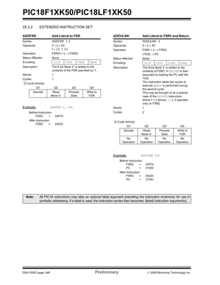 PIC18F1XK50/PIC18LF1XK50
DS41350C-page 346 Preliminary © 2009 Microchip Technology Inc.
25.2.2 EXTENDED INSTRUCTION SET
ADDFSR Add Literal to FSR
Syntax: ADDFSR f, k
Operands: 0 ≤ k ≤ 63
f ∈ [ 0, 1, 2 ]
Operation: FSR(f) + k → FSR(f)
Status Affected: None
Encoding: 1110 1000 ffkk kkkk
Description: The 6-bit literal ‘k’ is added to the
contents of the FSR specified by ‘f’.
Words: 1
Cycles: 1
Q Cycle Activity:
Q1 Q2 Q3 Q4
Decode Read
literal ‘k’
Process
Data
Write to
FSR
Example: ADDFSR 2, 23h
Before Instruction
FSR2 = 03FFh
After Instruction
FSR2 = 0422h
ADDULNK Add Literal to FSR2 and Return
Syntax: ADDULNK k
Operands: 0 ≤ k ≤ 63
Operation: FSR2 + k → FSR2,
(TOS) → PC
Status Affected: None
Encoding: 1110 1000 11kk kkkk
Description: The 6-bit literal ‘k’ is added to the
contents of FSR2. A RETURN is then
executed by loading the PC with the
TOS.
The instruction takes two cycles to
execute; a NOP is performed during
the second cycle.
This may be thought of as a special
case of the ADDFSR instruction,
where f = 3 (binary ‘11’); it operates
only on FSR2.
Words: 1
Cycles: 2
Q Cycle Activity:
Q1 Q2 Q3 Q4
Decode Read
literal ‘k’
Process
Data
Write to
FSR
No
Operation
No
Operation
No
Operation
No
Operation
Example: ADDULNK 23h
Before Instruction
FSR2 = 03FFh
PC = 0100h
After Instruction
FSR2 = 0422h
PC = (TOS)
Note: All PIC18 instructions may take an optional label argument preceding the instruction mnemonic for use in
symbolic addressing. If a label is used, the instruction syntax then becomes: {label} instruction argument(s).
 