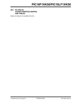 © 2009 Microchip Technology Inc. Preliminary DS41350C-page 391
PIC18F1XK50/PIC18LF1XK50
28.0 DC AND AC
CHARACTERISTICS GRAPHS
AND TABLES
Graphs and tables are not available at this time.
 