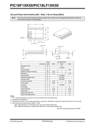 PIC18F1XK50/PIC18LF1XK50
DS41350C-page 396 Preliminary © 2009 Microchip Technology Inc.
/HDG 3ODVWLF 6PDOO 2XWOLQH 62 ± :LGH PP %RG >62,&@
1RWHV
3LQ YLVXDO LQGH[ IHDWXUH PD YDU EXW PXVW EH ORFDWHG ZLWKLQ WKH KDWFKHG DUHD
† 6LJQLILFDQW &KDUDFWHULVWLF
'LPHQVLRQV ' DQG ( GR QRW LQFOXGH PROG IODVK RU SURWUXVLRQV 0ROG IODVK RU SURWUXVLRQV VKDOO QRW H[FHHG PP SHU VLGH
'LPHQVLRQLQJ DQG WROHUDQFLQJ SHU $60( < 0
%6& %DVLF 'LPHQVLRQ 7KHRUHWLFDOO H[DFW YDOXH VKRZQ ZLWKRXW WROHUDQFHV
5() 5HIHUHQFH 'LPHQVLRQ XVXDOO ZLWKRXW WROHUDQFH IRU LQIRUPDWLRQ SXUSRVHV RQO
1RWH )RU WKH PRVW FXUUHQW SDFNDJH GUDZLQJV SOHDVH VHH WKH 0LFURFKLS 3DFNDJLQJ 6SHFLILFDWLRQ ORFDWHG DW
KWWS ZZZ PLFURFKLS FRP SDFNDJLQJ
8QLWV 0,//,0(7(56
'LPHQVLRQ /LPLWV 0,1 120 0$;
1XPEHU RI 3LQV 1
3LWFK H %6&
2YHUDOO +HLJKW $ ± ±
0ROGHG 3DFNDJH 7KLFNQHVV $ ± ±
6WDQGRII † $ ±
2YHUDOO :LGWK ( %6&
0ROGHG 3DFNDJH :LGWK ( %6&
2YHUDOO /HQJWK ' %6&
&KDPIHU RSWLRQDO K ±
)RRW /HQJWK / ±
)RRWSULQW / 5()
)RRW $QJOH I ƒ ± ƒ
/HDG 7KLFNQHVV F ±
/HDG :LGWK E ±
0ROG 'UDIW $QJOH 7RS D ƒ ± ƒ
0ROG 'UDIW $QJOH %RWWRP E ƒ ± ƒ
β
D
E
E1
e
b
1 2 3
NOTE 1
A
A1
A2
h
h
c
L1
L
φ
α
N
0LFURFKLS 7HFKQRORJ 'UDZLQJ & %
 