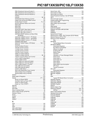 © 2009 Microchip Technology Inc. Preliminary DS41350C-page 405
PIC18F1XK50/PIC18LF1XK50
PIE2 (Peripheral Interrupt Enable 2) .......................... 71
PIR1 (Peripheral Interrupt Request 1) ....................... 68
PIR2 (Peripheral Interrupt Request 2) ....................... 69
PORTA ....................................................................... 81
PORTB ................................................................. 86, 90
PSTRCON (Pulse Steering Control) ........................ 129
PWM1CON (Enhanced PWM Control) .................... 128
RCON (Reset Control) ....................................... 74, 272
RCSTA (Receive Status and Control) ...................... 187
REFCON0 ................................................................ 243
REFCON1 ................................................................ 243
REFCON2 ................................................................ 244
SLRCON (PORT Slew Rate Control) ......................... 96
SRCON0 (SR Latch Control 0) ................................ 238
SRCON1 (SR Latch Control 1) ................................ 239
SSPADD (MSSP Address and Baud Rate,
SPI Mode) ........................................................ 155
SSPCON1 (MSSP Control 1, I2
C Mode) ................. 146
SSPCON1 (MSSP Control 1, SPI Mode) ................. 137
SSPCON2 (MSSP Control 2, I2
C Mode) ................. 147
SSPMSK (SSP Mask) .............................................. 154
SSPSTAT (MSSP Status, SPI Mode) .............. 136, 145
STATUS ..................................................................... 41
STKPTR (Stack Pointer) ............................................ 27
T0CON (Timer0 Control) ............................................ 97
T1CON (Timer1 Control) .......................................... 101
T2CON (Timer2 Control) .......................................... 107
T3CON (Timer3 Control) .......................................... 109
TRISA (Tri-State PORTA) .......................................... 81
TRISB (Tri-State PORTB) .................................... 86, 90
TXSTA (Transmit Status and Control) ..................... 186
UCFG (USB Configuration) ...................................... 248
UCON (USB Control) ............................................... 246
UEIE (USB Error Interrupt Enable) .......................... 264
UEIR (USB Error Interrupt Status) ........................... 263
UEPn (USB Endpoint n Control) .............................. 251
UIE (USB Interrupt Enable) ...................................... 262
UIR (USB Interrupt Status) ...................................... 260
USTAT (USB Status) ............................................... 250
WDTCON (Watchdog Timer Control) ...................... 297
WPUA (Weak Pull-up PORTA) .................................. 82
WPUB (Weak Pull-up PORTB) .................................. 87
RESET ............................................................................. 333
Reset State of Registers .................................................. 278
Resets ...................................................................... 271, 285
Brown-out Reset (BOR) ........................................... 285
Oscillator Start-up Timer (OST) ............................... 285
Power-on Reset (POR) ............................................ 285
Power-up Timer (PWRT) ......................................... 285
RETFIE ............................................................................ 334
RETLW ............................................................................ 334
RETURN .......................................................................... 335
Return Address Stack ........................................................ 26
Return Stack Pointer (STKPTR) ........................................ 27
Revision History ............................................................... 397
RLCF ................................................................................ 335
RLNCF ............................................................................. 336
RRCF ............................................................................... 336
RRNCF ............................................................................ 337
S
SCK .................................................................................. 135
SDI ................................................................................... 135
SDO ................................................................................. 135
SEC_IDLE Mode .............................................................. 234
SEC_RUN Mode .............................................................. 232
Serial Clock, SCK ............................................................ 135
Serial Data In (SDI) .......................................................... 135
Serial Data Out (SDO) ..................................................... 135
Serial Peripheral Interface. See SPI Mode.
SETF ............................................................................... 337
Shoot-through Current ..................................................... 127
Single-Supply ICSP Programming.
Slave Select (SS) ............................................................. 135
Slave Select Synchronization .......................................... 141
SLEEP ............................................................................. 338
Sleep Mode ..................................................................... 233
SLRCON Register ............................................................. 96
Software Simulator (MPLAB SIM) ................................... 354
SPBRG ............................................................................ 189
SPBRGH ......................................................................... 189
Special Event Trigger ...................................................... 209
Special Event Trigger. See Compare (ECCP Mode).
Special Features of the CPU ........................................... 285
Special Function Registers ................................................ 35
Map ............................................................................ 36
SPI Mode
Typical Master/Slave Connection ............................ 139
SPI Mode (MSSP)
Associated Registers ............................................... 143
Bus Mode Compatibility ........................................... 143
Effects of a Reset .................................................... 143
Enabling SPI I/O ...................................................... 139
Master Mode ............................................................ 140
Operation ................................................................. 138
Operation in Power Managed Modes ...................... 143
Serial Clock ............................................................. 135
Serial Data In ........................................................... 135
Serial Data Out ........................................................ 135
Slave Mode .............................................................. 141
Slave Select ............................................................. 135
Slave Select Synchronization .................................. 141
SPI Clock ................................................................. 140
Typical Connection .................................................. 139
SR Latch .......................................................................... 237
Associated Registers ............................................... 239
SRCON0 Register ........................................................... 238
SRCON1 Register ........................................................... 239
SS .................................................................................... 135
SSP
Typical SPI Master/Slave Connection ..................... 139
SSPADD Register ............................................................ 155
SSPCON1 Register ................................................. 137, 146
SSPCON2 Register ......................................................... 147
SSPMSK Register ........................................................... 154
SSPOV ............................................................................ 167
SSPOV Status Flag ......................................................... 167
SSPSTAT Register .................................................. 136, 145
R/W Bit ............................................................ 148, 149
Stack Full/Underflow Resets .............................................. 28
Standard Instructions ....................................................... 303
STATUS Register .............................................................. 41
STKPTR Register .............................................................. 27
SUBFSR .......................................................................... 349
SUBFWB ......................................................................... 338
SUBLW ............................................................................ 339
SUBULNK ........................................................................ 349
SUBWF ............................................................................ 339
SUBWFB ......................................................................... 340
SWAPF ............................................................................ 340
 