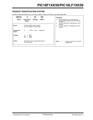 © 2009 Microchip Technology Inc. Preliminary DS41350C-page 411
PIC18F1XK50/PIC18LF1XK50
PRODUCT IDENTIFICATION SYSTEM
To order or obtain information, e.g., on pricing or delivery, refer to the factory or the listed sales office.
PART NO. X /XX XXX
PatternPackageTemperature
Range
Device
Device: PIC18F13K50(1)
, PIC18F14K50(1)
,
PIC18LF13K50(1), PIC18LF14K50
Temperature
Range:
E = -40°C to +125°C (Extended)
Package: P = PDIP
SO = SOIC
SS = SSOP
Pattern: QTP, SQTP, Code or Special Requirements
(blank otherwise)
Examples:
a) PIC18F14K50-E/P 301 = Extended temp.,
PDIP package, Extended VDD limits, QTP pat-
tern #301.
b) PIC18LF14K50-E/SO = Extended temp., SOIC
package.
c) PIC18LF14K50-E/P = Extended temp., PDIP
package.
Note 1: T = in tape and reel PLCC, and TQFP
packages only.
 