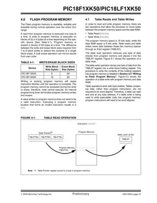 © 2009 Microchip Technology Inc. Preliminary DS41350C-page 47
PIC18F1XK50/PIC18LF1XK50
4.0 FLASH PROGRAM MEMORY
The Flash program memory is readable, writable and
erasable during normal operation over the entire VDD
range.
A read from program memory is executed one byte at
a time. A write to program memory is executed on
blocks of 32 or 8 bytes at a time depending on the spe-
cific device (See Table 4-1). Program memory is
erased in blocks of 64 bytes at a time. The difference
between the write and erase block sizes requires from
1 to 8 block writes to restore the contents of a single
block erase. A bulk erase operation can not be issued
from user code.
TABLE 4-1: WRITE/ERASE BLOCK SIZES
Writing or erasing program memory will cease
instruction fetches until the operation is complete. The
program memory cannot be accessed during the write
or erase, therefore, code cannot execute. An internal
programming timer terminates program memory writes
and erases.
A value written to program memory does not need to be
a valid instruction. Executing a program memory
location that forms an invalid instruction results in a
NOP.
4.1 Table Reads and Table Writes
In order to read and write program memory, there are
two operations that allow the processor to move bytes
between the program memory space and the data RAM:
• Table Read (TBLRD)
• Table Write (TBLWT)
The program memory space is 16 bits wide, while the
data RAM space is 8 bits wide. Table reads and table
writes move data between these two memory spaces
through an 8-bit register (TABLAT).
The table read operation retrieves one byte of data
directly from program memory and places it into the
TABLAT register. Figure 4-1 shows the operation of a
table read.
The table write operation stores one byte of data from the
TABLAT register into a write block holding register. The
procedure to write the contents of the holding registers
into program memory is detailed in Section 4.5 “Writing
to Flash Program Memory”. Figure 4-2 shows the
operation of a table write with program memory and data
RAM.
Table operations work with byte entities. Tables contain-
ing data, rather than program instructions, are not
required to be word aligned. Therefore, a table can start
and end at any byte address. If a table write is being
used to write executable code into program memory,
program instructions will need to be word aligned.
FIGURE 4-1: TABLE READ OPERATION
Device
Write Block
Size (bytes)
Erase Block
Size (bytes)
PIC18F13K50 8 64
PIC18F14K50 16 64
Table Pointer(1)
Table Latch (8-bit)
Program Memory
TBLPTRH TBLPTRL
TABLAT
TBLPTRU
Instruction: TBLRD*
Note 1: Table Pointer register points to a byte in program memory.
Program Memory
(TBLPTR)
 