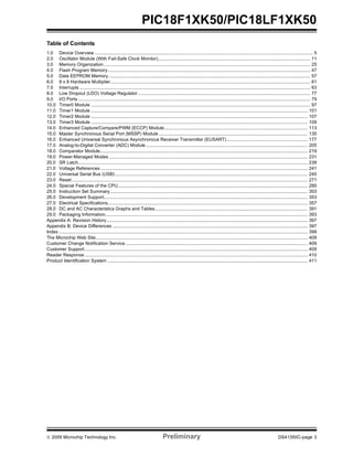 © 2009 Microchip Technology Inc. Preliminary DS41350C-page 3
PIC18F1XK50/PIC18LF1XK50
Table of Contents
1.0 Device Overview .......................................................................................................................................................................... 5
2.0 Oscillator Module (With Fail-Safe Clock Monitor)....................................................................................................................... 11
3.0 Memory Organization................................................................................................................................................................. 25
4.0 Flash Program Memory.............................................................................................................................................................. 47
5.0 Data EEPROM Memory ............................................................................................................................................................. 57
6.0 8 x 8 Hardware Multiplier............................................................................................................................................................ 61
7.0 Interrupts .................................................................................................................................................................................... 63
8.0 Low Dropout (LDO) Voltage Regulator ...................................................................................................................................... 77
9.0 I/O Ports ..................................................................................................................................................................................... 79
10.0 Timer0 Module ........................................................................................................................................................................... 97
11.0 Timer1 Module ......................................................................................................................................................................... 101
12.0 Timer2 Module ......................................................................................................................................................................... 107
13.0 Timer3 Module ......................................................................................................................................................................... 109
14.0 Enhanced Capture/Compare/PWM (ECCP) Module................................................................................................................ 113
15.0 Master Synchronous Serial Port (MSSP) Module .................................................................................................................... 135
16.0 Enhanced Universal Synchronous Asynchronous Receiver Transmitter (EUSART) ............................................................... 177
17.0 Analog-to-Digital Converter (ADC) Module .............................................................................................................................. 205
18.0 Comparator Module.................................................................................................................................................................. 219
19.0 Power-Managed Modes ........................................................................................................................................................... 231
20.0 SR Latch................................................................................................................................................................................... 239
21.0 Voltage References.................................................................................................................................................................. 241
22.0 Universal Serial Bus (USB) ...................................................................................................................................................... 245
23.0 Reset........................................................................................................................................................................................ 271
24.0 Special Features of the CPU.................................................................................................................................................... 285
25.0 Instruction Set Summary.......................................................................................................................................................... 303
26.0 Development Support............................................................................................................................................................... 353
27.0 Electrical Specifications............................................................................................................................................................ 357
28.0 DC and AC Characteristics Graphs and Tables....................................................................................................................... 391
29.0 Packaging Information.............................................................................................................................................................. 393
Appendix A: Revision History............................................................................................................................................................. 397
Appendix B: Device Differences ........................................................................................................................................................ 397
Index .................................................................................................................................................................................................. 399
The Microchip Web Site..................................................................................................................................................................... 409
Customer Change Notification Service .............................................................................................................................................. 409
Customer Support.............................................................................................................................................................................. 409
Reader Response .............................................................................................................................................................................. 410
Product Identification System ............................................................................................................................................................ 411
 