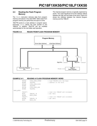 © 2009 Microchip Technology Inc. Preliminary DS41350C-page 51
PIC18F1XK50/PIC18LF1XK50
4.3 Reading the Flash Program
Memory
The TBLRD instruction retrieves data from program
memory and places it into data RAM. Table reads from
program memory are performed one byte at a time.
TBLPTR points to a byte address in program space.
Executing TBLRD places the byte pointed to into
TABLAT. In addition, TBLPTR can be modified
automatically for the next table read operation.
The internal program memory is typically organized by
words. The Least Significant bit of the address selects
between the high and low bytes of the word. Figure 4-4
shows the interface between the internal program
memory and the TABLAT.
FIGURE 4-4: READS FROM FLASH PROGRAM MEMORY
EXAMPLE 4-1: READING A FLASH PROGRAM MEMORY WORD
(Even Byte Address)
Program Memory
(Odd Byte Address)
TBLRD
TABLAT
TBLPTR = xxxxx1
FETCH
Instruction Register
(IR) Read Register
TBLPTR = xxxxx0
MOVLW CODE_ADDR_UPPER ; Load TBLPTR with the base
MOVWF TBLPTRU ; address of the word
MOVLW CODE_ADDR_HIGH
MOVWF TBLPTRH
MOVLW CODE_ADDR_LOW
MOVWF TBLPTRL
READ_WORD
TBLRD*+ ; read into TABLAT and increment
MOVF TABLAT, W ; get data
MOVWF WORD_EVEN
TBLRD*+ ; read into TABLAT and increment
MOVFW TABLAT, W ; get data
MOVF WORD_ODD
 