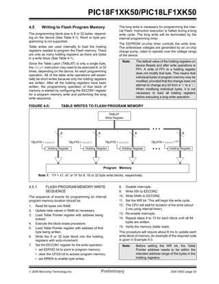 © 2009 Microchip Technology Inc. Preliminary DS41350C-page 53
PIC18F1XK50/PIC18LF1XK50
4.5 Writing to Flash Program Memory
The programming block size is 8 or 32 bytes, depend-
ing on the device (See Table 4-1). Word or byte pro-
gramming is not supported.
Table writes are used internally to load the holding
registers needed to program the Flash memory. There
are only as many holding registers as there are bytes
in a write block (See Table 4-1).
Since the Table Latch (TABLAT) is only a single byte,
the TBLWT instruction may need to be executed 8, or 32
times, depending on the device, for each programming
operation. All of the table write operations will essen-
tially be short writes because only the holding registers
are written. After all the holding registers have been
written, the programming operation of that block of
memory is started by configuring the EECON1 register
for a program memory write and performing the long
write sequence.
The long write is necessary for programming the inter-
nal Flash. Instruction execution is halted during a long
write cycle. The long write will be terminated by the
internal programming timer.
The EEPROM on-chip timer controls the write time.
The write/erase voltages are generated by an on-chip
charge pump, rated to operate over the voltage range
of the device.
FIGURE 4-5: TABLE WRITES TO FLASH PROGRAM MEMORY
4.5.1 FLASH PROGRAM MEMORY WRITE
SEQUENCE
The sequence of events for programming an internal
program memory location should be:
1. Read 64 bytes into RAM.
2. Update data values in RAM as necessary.
3. Load Table Pointer register with address being
erased.
4. Execute the block erase procedure.
5. Load Table Pointer register with address of first
byte being written.
6. Write the 8 or 32 byte block into the holding
registers with auto-increment.
7. Set the EECON1 register for the write operation:
• set EEPGD bit to point to program memory;
• clear the CFGS bit to access program memory;
• set WREN to enable byte writes.
8. Disable interrupts.
9. Write 55h to EECON2.
10. Write 0AAh to EECON2.
11. Set the WR bit. This will begin the write cycle.
12. The CPU will stall for duration of the write (about
2 ms using internal timer).
13. Re-enable interrupts.
14. Repeat steps 6 to 13 for each block until all 64
bytes are written.
15. Verify the memory (table read).
This procedure will require about 6 ms to update each
write block of memory. An example of the required code
is given in Example 4-3.
Note: The default value of the holding registers on
device Resets and after write operations is
FFh. A write of FFh to a holding register
does not modify that byte. This means that
individual bytes of program memory may be
modified, provided that the change does not
attempt to change any bit from a ‘0’ to a ‘1’.
When modifying individual bytes, it is not
necessary to load all holding registers
before executing a long write operation.
TABLAT
TBLPTR = xxxxYY(1)
TBLPTR = xxxx01TBLPTR = xxxx00
Write Register
TBLPTR = xxxx02
Program Memory
Holding Register Holding Register Holding Register Holding Register
8 8 8 8
Note 1: YY = x7, xF, or 1F for 8, 16 or 32 byte write blocks, respectively.
Note: Before setting the WR bit, the Table
Pointer address needs to be within the
intended address range of the bytes in the
holding registers.
 
