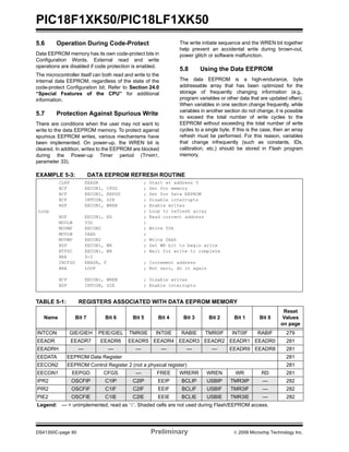 PIC18F1XK50/PIC18LF1XK50
DS41350C-page 60 Preliminary © 2009 Microchip Technology Inc.
5.6 Operation During Code-Protect
Data EEPROM memory has its own code-protect bits in
Configuration Words. External read and write
operations are disabled if code protection is enabled.
The microcontroller itself can both read and write to the
internal data EEPROM, regardless of the state of the
code-protect Configuration bit. Refer to Section 24.0
“Special Features of the CPU” for additional
information.
5.7 Protection Against Spurious Write
There are conditions when the user may not want to
write to the data EEPROM memory. To protect against
spurious EEPROM writes, various mechanisms have
been implemented. On power-up, the WREN bit is
cleared. In addition, writes to the EEPROM are blocked
during the Power-up Timer period (TPWRT,
parameter 33).
The write initiate sequence and the WREN bit together
help prevent an accidental write during brown-out,
power glitch or software malfunction.
5.8 Using the Data EEPROM
The data EEPROM is a high-endurance, byte
addressable array that has been optimized for the
storage of frequently changing information (e.g.,
program variables or other data that are updated often).
When variables in one section change frequently, while
variables in another section do not change, it is possible
to exceed the total number of write cycles to the
EEPROM without exceeding the total number of write
cycles to a single byte. If this is the case, then an array
refresh must be performed. For this reason, variables
that change infrequently (such as constants, IDs,
calibration, etc.) should be stored in Flash program
memory.
EXAMPLE 5-3: DATA EEPROM REFRESH ROUTINE
TABLE 5-1: REGISTERS ASSOCIATED WITH DATA EEPROM MEMORY
Name Bit 7 Bit 6 Bit 5 Bit 4 Bit 3 Bit 2 Bit 1 Bit 0
Reset
Values
on page
INTCON GIE/GIEH PEIE/GIEL TMR0IE INT0IE RABIE TMR0IF INT0IF RABIF 279
EEADR EEADR7 EEADR6 EEADR5 EEADR4 EEADR3 EEADR2 EEADR1 EEADR0 281
EEADRH — — — — — — EEADR9 EEADR8 281
EEDATA EEPROM Data Register 281
EECON2 EEPROM Control Register 2 (not a physical register) 281
EECON1 EEPGD CFGS — FREE WRERR WREN WR RD 281
IPR2 OSCFIP C1IP C2IP EEIP BCLIP USBIP TMR3IP — 282
PIR2 OSCFIF C1IF C2IF EEIF BCLIF USBIF TMR3IF — 282
PIE2 OSCFIE C1IE C2IE EEIE BCLIE USBIE TMR3IE — 282
Legend: — = unimplemented, read as ‘0’. Shaded cells are not used during Flash/EEPROM access.
CLRF EEADR ; Start at address 0
BCF EECON1, CFGS ; Set for memory
BCF EECON1, EEPGD ; Set for Data EEPROM
BCF INTCON, GIE ; Disable interrupts
BSF EECON1, WREN ; Enable writes
Loop ; Loop to refresh array
BSF EECON1, RD ; Read current address
MOVLW 55h ;
MOVWF EECON2 ; Write 55h
MOVLW 0AAh ;
MOVWF EECON2 ; Write 0AAh
BSF EECON1, WR ; Set WR bit to begin write
BTFSC EECON1, WR ; Wait for write to complete
BRA $-2
INCFSZ EEADR, F ; Increment address
BRA LOOP ; Not zero, do it again
BCF EECON1, WREN ; Disable writes
BSF INTCON, GIE ; Enable interrupts
 