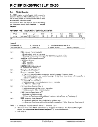 PIC18F1XK50/PIC18LF1XK50
DS41350C-page 74 Preliminary © 2009 Microchip Technology Inc.
7.8 RCON Register
The RCON register contains flag bits which are used to
determine the cause of the last Reset or wake-up from
Idle or Sleep modes. RCON also contains the IPEN bit
which enables interrupt priorities.
The operation of the SBOREN bit and the Reset flag
bits is discussed in more detail in Section 23.1 “RCON
Register”.
REGISTER 7-10: RCON: RESET CONTROL REGISTER
R/W-0 R/W-1 U-0 R/W-1 R-1 R-1 R/W-0 R/W-0
IPEN SBOREN(1)
— RI TO PD POR(2)
BOR
bit 7 bit 0
Legend:
R = Readable bit W = Writable bit U = Unimplemented bit, read as ‘0’
-n = Value at POR ‘1’ = Bit is set ‘0’ = Bit is cleared x = Bit is unknown
bit 7 IPEN: Interrupt Priority Enable bit
1 = Enable priority levels on interrupts
0 = Disable priority levels on interrupts (PIC16CXXX Compatibility mode)
bit 6 SBOREN: BOR Software Enable bit(1)
If BOREN<1:0> = 01:
1 = BOR is enabled
0 = BOR is disabled
If BOREN<1:0> = 00, 10 or 11:
Bit is disabled and read as ‘0’.
bit 5 Unimplemented: Read as ‘0’
bit 4 RI: RESET Instruction Flag bit
1 = The RESET instruction was not executed (set by firmware or Power-on Reset)
0 = The RESET instruction was executed causing a device Reset (must be set in firmware after a
code-executed Reset occurs)
bit 3 TO: Watchdog Time-out Flag bit
1 = Set by power-up, CLRWDT instruction or SLEEP instruction
0 = A WDT time-out occurred
bit 2 PD: Power-down Detection Flag bit
1 = Set by power-up or by the CLRWDT instruction
0 = Set by execution of the SLEEP instruction
bit 1 POR: Power-on Reset Status bit(2)
1 = No Power-on Reset occurred
0 = A Power-on Reset occurred (must be set in software after a Power-on Reset occurs)
bit 0 BOR: Brown-out Reset Status bit(3)
1 = A Brown-out Reset has not occurred (set by firmware only)
0 = A Brown-out Reset occurred (must be set by firmware after a POR or Brown-out Reset occurs)
Note 1: If SBOREN is enabled, its Reset state is ‘1’; otherwise, it is ‘0’.
2: The actual Reset value of POR is determined by the type of device Reset. See the notes following this
register and Section 23.6 “Reset State of Registers” for additional information.
3: See Table 23-3.
 