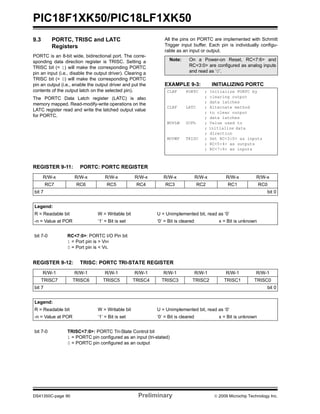 PIC18F1XK50/PIC18LF1XK50
DS41350C-page 90 Preliminary © 2009 Microchip Technology Inc.
9.3 PORTC, TRISC and LATC
Registers
PORTC is an 8-bit wide, bidirectional port. The corre-
sponding data direction register is TRISC. Setting a
TRISC bit (= 1) will make the corresponding PORTC
pin an input (i.e., disable the output driver). Clearing a
TRISC bit (= 0) will make the corresponding PORTC
pin an output (i.e., enable the output driver and put the
contents of the output latch on the selected pin).
The PORTC Data Latch register (LATC) is also
memory mapped. Read-modify-write operations on the
LATC register read and write the latched output value
for PORTC.
All the pins on PORTC are implemented with Schmitt
Trigger input buffer. Each pin is individually configu-
rable as an input or output.
EXAMPLE 9-3: INITIALIZING PORTC
Note: On a Power-on Reset, RC<7:6> and
RC<3:0> are configured as analog inputs
and read as ‘0’.
CLRF PORTC ; Initialize PORTC by
; clearing output
; data latches
CLRF LATC ; Alternate method
; to clear output
; data latches
MOVLW 0CFh ; Value used to
; initialize data
; direction
MOVWF TRISC ; Set RC<3:0> as inputs
; RC<5:4> as outputs
; RC<7:6> as inputs
REGISTER 9-11: PORTC: PORTC REGISTER
R/W-x R/W-x R/W-x R/W-x R/W-x R/W-x R/W-x R/W-x
RC7 RC6 RC5 RC4 RC3 RC2 RC1 RC0
bit 7 bit 0
Legend:
R = Readable bit W = Writable bit U = Unimplemented bit, read as ‘0’
-n = Value at POR ‘1’ = Bit is set ‘0’ = Bit is cleared x = Bit is unknown
bit 7-0 RC<7:0>: PORTC I/O Pin bit
1 = Port pin is > VIH
0 = Port pin is < VIL
REGISTER 9-12: TRISC: PORTC TRI-STATE REGISTER
R/W-1 R/W-1 R/W-1 R/W-1 R/W-1 R/W-1 R/W-1 R/W-1
TRISC7 TRISC6 TRISC5 TRISC4 TRISC3 TRISC2 TRISC1 TRISC0
bit 7 bit 0
Legend:
R = Readable bit W = Writable bit U = Unimplemented bit, read as ‘0’
-n = Value at POR ‘1’ = Bit is set ‘0’ = Bit is cleared x = Bit is unknown
bit 7-0 TRISC<7:0>: PORTC Tri-State Control bit
1 = PORTC pin configured as an input (tri-stated)
0 = PORTC pin configured as an output
 