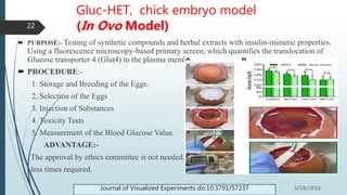 Gluc-HET, chick embryo model
(In Ovo Model)
 PURPOSE:- Testing of synthetic compounds and herbal extracts with insulin-mimetic properties.
Using a fluorescence microscopy-based primary screen, which quantifies the translocation of
Glucose transporter 4 (Glut4) to the plasma membrane.
 PROCEDURE:-
1. Storage and Breeding of the Eggs.
2. Selection of the Eggs
3. Injection of Substances
4. Toxicity Tests
5. Measurement of the Blood Glucose Value.
ADVANTAGE:-
The approval by ethics committee is not needed.
less times required.
5/18/2018
22
Journal of Visualized Experiments do:10.3791/57237
 