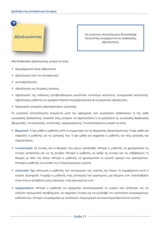 Σχεδιάζοντας Εκπαιδευτικά Σενάρια
΢ελίδα 17
Μία διαδικασία αξιολόγησης μπορεί να είναι:
 διαμορφωτική ή/και αθροιστική,
 αξιολόγηση από τον εκπαιδευτικό,
 αυτοαξιολόγηση,
 αξιολόγηση της ατομικής γνώσης,
 αξιολόγηση της επίδοσης (υποβοηθούμενη ικανότητα, αυτόνομη ικανότητα, συνεργατική ικανότητα),
αξιολόγηση μαθητών σε ομαδικό πλαίσιο-ετεοραξιολόγηση & συνεργατική αξιολόγηση,
 δημιουργία ατομικών χαρτοφυλακίων εργασίας.
Σα γνωστικά αποτελέσματα εκτιμώνται μετά την εφαρμογή των γνωσιακών διαδικασιών ή της κάθε
γνωσιακής διαδικασίας. ΢κεφτείτε πώς μπορείτε να αξιολογήσετε ή να μετρήσετε τις γνωσιακές διαδικασίες
(βιωματικές, εννοιολογικές, αναλυτικές, εφαρμοσμένες). Σα αποτελέσματα μπορεί να είναι:
 βιωματικά: Σι έχει μάθει ο μαθητής από τη συμμετοχή του σε βιωματικές δραστηριότητες; Σι έχει μάθει και
εκφράσει ο μαθητής για τις εμπειρίες του; Σι έχει μάθει και εκφράσει ο μαθητής για νέες εμπειρίες και
παραστάσεις;
 εννοιολογικά: Οι έννοιες και οι θεωρίες που έχουν εμπεδωθεί. Μπορεί ο μαθητής να χρησιμοποιεί τις
έννοιες κατάλληλα και να τις συνδέει; Μπορεί ο μαθητής να ορίζει τις έννοιες και να επιβεβαιώνει τη
θεωρία με δικά του λόγια; Μπορεί ο μαθητής να χρησιμοποιεί το σωστό ορισμό των φαινομένων;
Μπορεί ο μαθητής να συνδέει τις έννοιες/ορισμούς σωστά;
 αναλυτικά: Έχει επίγνωση ο μαθητής των λειτουργιών της γνώσης και ποιών τα συμφέροντα αυτή η
γνώση εξυπηρετεί; Γνωρίζει ο μαθητής πώς λειτουργεί ένα φαινόμενο, μια θεωρία κ.λπ. Καταλαβαίνει
ποιοι είναι οι αποδέκτες μιας ενέργειας, ενός φαινομένου κ.λπ.
 εφαρμοσμένα: Μπορεί ο μαθητής να εφαρμόζει αποτελεσματικά τη γνώση που απέκτησε για να
επιλύσει πραγματικά προβλήματα, να εκφράσει έννοιες και να αναλάβει την υλοποίηση συγκεκριμένων
καθηκόντων; Μπορεί να εφαρμόσει με κατάλληλο, δημιουργικό και καινοτόμο/πρωτότυπο τρόπο;
Αξιολογώντασ
Σα γνωστικά αποτελέσματα (Knowledge
Outcomes) αναφέρονται σε διαδικασίες
αξιολόγησης.
 