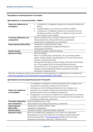 Σχεδιάζοντας Εκπαιδευτικά Σενάρια
΢ελίδα 43
Περιγραφή των Δραστηριοτήτων του ΢εναρίου
Δραστηριότητα 1η: ΢υσκευές Εισόδου - Εξόδου
΢τόχοι που επιδιώκεται να
επιτευχθούν
 να διακρίνουν τη διαφορά ανάμεσα στις συσκευές εισόδου και
εξόδου,
 να χαρακτηρίζουν μια συσκευή ως εισόδου ή εξόδου
 να διακρίνουν τη διαφορά ανάμεσα στις συσκευές που είναι
ταυτόχρονα εισόδου και εξόδου, σε σχέση με αυτές που είναι
μόνο εισόδου ή μόνο εξόδου
Γνωσιακές Διαδικασίες που
ενσωματώνει
Βιώνοντας (Βιώνοντας το γνωστό / Βιώνοντας το νέο)
Νοηματοδοτώντας (Νοηματοδοτώντας με ορολογία)
Εφαρμόζοντας (εφαρμόζοντας κατάλληλα)
Χαρακτηρισμός (Είδος/Είδη) Αφομοίωση: παρακολούθηση video
Διαχείριση πληροφορίας: διαχείριση δεδομένων
Παραγωγική: κατασκευή
Σεχνική-τεχνικές εργασία σε ομάδες, πρακτική άσκηση
Εργαλεία & Πηγές Web 2.0 Glogster
Βίντεο της εκπαιδευτικής τηλεόρασης για τις συσκευές εισόδου,
εξόδου, εισόδου-εξόδου, διαμορφωμένο στο movie maker για τις
ανάγκες της δραστηριότητας
Ηλεκτρονικά Έγγραφα: ΢υσκευές Εισόδου (τελευταία τροποποίηση
στις 13 Ιανουαρίου 2013) και ΢υσκευές Εξόδου(τελευταία
τροποποίηση στις 12 Ιανουαρίου 2013). Ηλεκτρονικά άρθρα στην
ελεύθερη εγκυκλοπαίδεια Βικιπαίδεια (ημερομηνία τελευταίας
ανάκτησης: 3 Μαρτίου 2013)
Ενδεικτικό παράδειγμα αφίσας που καλούνται να δημιουργήσουν οι μαθητές δίνεται στη διεύθυνση
http://www.glogster.com/charmingab/-/g-6kud6nop0f3a1nj9sm105a0
Δραστηριότητα 2η: Εσωτερικό Ηλεκτρονικού Τπολογιστή
΢τόχοι που επιδιώκεται
να επιτευχθούν
 να αναφέρουν τουλάχιστον τέσσερα εξαρτήματα που υπάρχουν στο
εσωτερικό της κεντρικής μονάδας ενός υπολογιστή
 να διακρίνουν από τα διάφορα εξαρτήματα που υπάρχουν στο
εσωτερικό της κεντρικής μονάδας ενός υπολογιστή, εκείνα που
χρησιμοποιούνται για την αποθήκευση δεδομένων
 να ξεχωρίζουν τις συσκευές που βρίσκονται περιφερειακά της κεντρικής
μονάδας του υπολογιστή από αυτές που βρίσκονται στο εσωτερικό της
κεντρικής μονάδας ενός υπολογιστή
Γνωσιακές Διαδικασίες
που ενσωματώνει
Βιώνοντας (Βιώνοντας το νέο)
Νοηματοδοτώντας (Νοηματοδοτώντας με ορολογία)
Χαρακτηρισμός
(Είδος/Είδη)
Αφομοίωση: παρακολούθηση video
Διαχείριση πληροφορίας
Σεχνική-τεχνικές εργασία σε ομάδες, πρακτική άσκηση, συζήτηση
Εργαλεία & Πηγές Βίντεο της εκπαιδευτικής τηλεόρασης για το υλικό του υπολογιστή,
διαμορφωμένο στο movie maker για τις ανάγκες της δραστηριότητας
Δημήτρης ΢υμεωνίδης: "Τλικό (Hardware HY) (βίντεο στο youTube)
(ημερομηνία τελευταίας ανάκτησης: 2 Μαρτίου 2013)
 