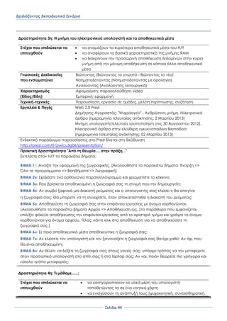 Σχεδιάζοντας Εκπαιδευτικά Σενάρια
΢ελίδα 44
Δραστηριότητα 3η: Η μνήμη του ηλεκτρονικού υπολογιστή και τα αποθηκευτικά μέσα
΢τόχοι που επιδιώκεται να
επιτευχθούν
 να ονομάζουν τα κυριότερα αποθηκευτικά μέσα του H/Y
 να αναφέρουν τα βασικά χαρακτηριστικά της μνήμης RAM
 να διακρίνουν την προσωρινή αποθήκευση δεδομένων στην κύρια
μνήμη από την μόνιμη αποθήκευση σε κάποιο άλλο αποθηκευτικό
μέσο
Γνωσιακές Διαδικασίες
που ενσωματώνει
Βιώνοντας (Βιώνοντας το γνωστό - Βιώνοντας το νέο)
Νοηματοδοτώντας (Νοηματοδοτώντας με ορολογία)
Αναλύοντας (Αναλύοντας λειτουργικά)
Χαρακτηρισμός
(Είδος/Είδη)
Αφομοίωση: παρακολούθηση video
Εμπειρική: εφαρμογή
Σεχνική-τεχνικές Παρουσίαση, εργασία σε ομάδες, μελέτη περίπτωσης, συζήτηση
Εργαλεία & Πηγές Web 2.0 Prezi
Δημήτρης Αγοραστός: "Χυχολογείν" - Ανθρώπινη μνήμη. Ηλεκτρονικό
άρθρο (ημερομηνία τελευταίας ανάκτησης: 2 Μαρτίου 2013)
Μνήμη υπολογιστή(τελευταία τροποποίηση στις 30 Αυγούστου 2012).
Ηλεκτρονικό άρθρο στην ελεύθερη εγκυκλοπαίδεια Βικιπαίδεια
(ημερομηνία τελευταίας ανάκτησης: 02 Μαρτίου 2013)
Ενδεικτικό παράδειγμα παρουσίασης στο Prezi δίνεται στη διεύθυνση
http://prezi.com/51jzwicu3g06/presentation/
Πρακτική δραστηριότητα "Από τη θεωρία.... στην πράξη..."
Εκτελέστε στον Η/Τ τα παρακάτω βήματα:
ΒΗΜΑ 1ο: Ανοίξτε την εφαρμογή της ζωγραφικής. (Ακολουθήστε τα παρακάτω βήματα: Έναρξη =>
Όλα τα προγράμματα => Βοηθήματα => Ζωγραφική)
ΒΗΜΑ 2ο: ΢χεδιάστε ένα ορθογώνιο παραλληλόγραμμο και χρωματίστε το κόκκινο.
ΒΗΜΑ 3ο: Που βρίσκεται αποθηκευμένη η ζωγραφιά σας τη στιγμή που την δημιουργείτε;
ΒΗΜΑ 4ο: Αν συμβεί ξαφνικά μια διακοπή ρεύματος και ο υπολογιστής σας κλείσει τι θα απογίνει
η ζωγραφιά σας; Θα μπορείτε να τη συνεχίσετε, όταν αποκατασταθεί η διακοπή του ρεύματος;
ΒΗΜΑ 5ο: Αποθηκεύστε τη ζωγραφιά σας στην επιφάνεια εργασίας με όνομα «ορθογώνιο».
(Ακολουθήστε τα παρακάτω βήματα Αρχείο => Αποθήκευση ως. ΢το παράθυρο που εμφανίζεται,
επιλέξτε φάκελο αποθήκευσης την επιφάνεια εργασίας από το αριστερό τμήμα και γράψτε το όνομα
«ορθογώνιο» για όνομα αρχείου. Σέλος, κάντε κλικ στο αποθήκευση για να αποθηκεύσετε τη
ζωγραφιά σας.)
ΒΗΜΑ 6ο: ΢ε ποιο αποθηκευτικό μέσο αποθηκεύτηκε η ζωγραφιά σας;
ΒΗΜΑ 7ο: Αν κλείσετε τον υπολογιστή και τον ξανανοίξετε η ζωγραφιά σας θα έχει χαθεί; Αν όχι, που
θα είναι αποθηκευμένη;
ΒΗΜΑ 8ο: Αν θέλετε να δείξετε τη ζωγραφιά σας στους γονείς σας, υπάρχει τρόπος να την μεταφέρετε
στον προσωπικό υπολογιστή στο σπίτι σας ή στο laptop σας; Αν ναι, ποιόν θεωρείτε πιο γρήγορο και
εύκολο τρόπο μεταφοράς;
Δραστηριότητα 4η: Σι μάθαμε......;
΢τόχοι που επιδιώκεται να
επιτευχθούν
 να κατηγοριοποιούν τα υλικά μέρη του υπολογιστή
τοποθετώντας τα σε ένα νοητικό χάρτη
 να ενισχύσουν τη ανάπτυξή τους (ψυχοκινητική, συναισθηματική,
 