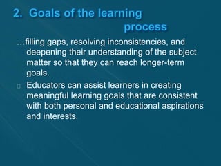 …filling gaps, resolving inconsistencies, and 
deepening their understanding of the subject 
matter so that they can reach longer-term 
goals. 
Educators can assist learners in creating 
meaningful learning goals that are consistent 
with both personal and educational aspirations 
and interests. 
 