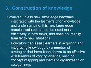 However, unless new knowledge becomes 
integrated with the learner’s prior knowledge 
and understanding, this new knowledge 
remains isolated, cannot be used most 
effectively in new tasks, and does not readily 
transfer to new situations. 
Educators can assist learners in acquiring and 
integrating knowledge by a number of 
strategies that have been shown to be effective 
with learners of varying abilities, such as 
concept mapping and thematic organization or 
categorizing. 
 