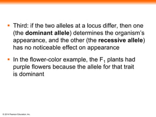 14 lecture BIOL 1010-30 Gillette College | PPTX