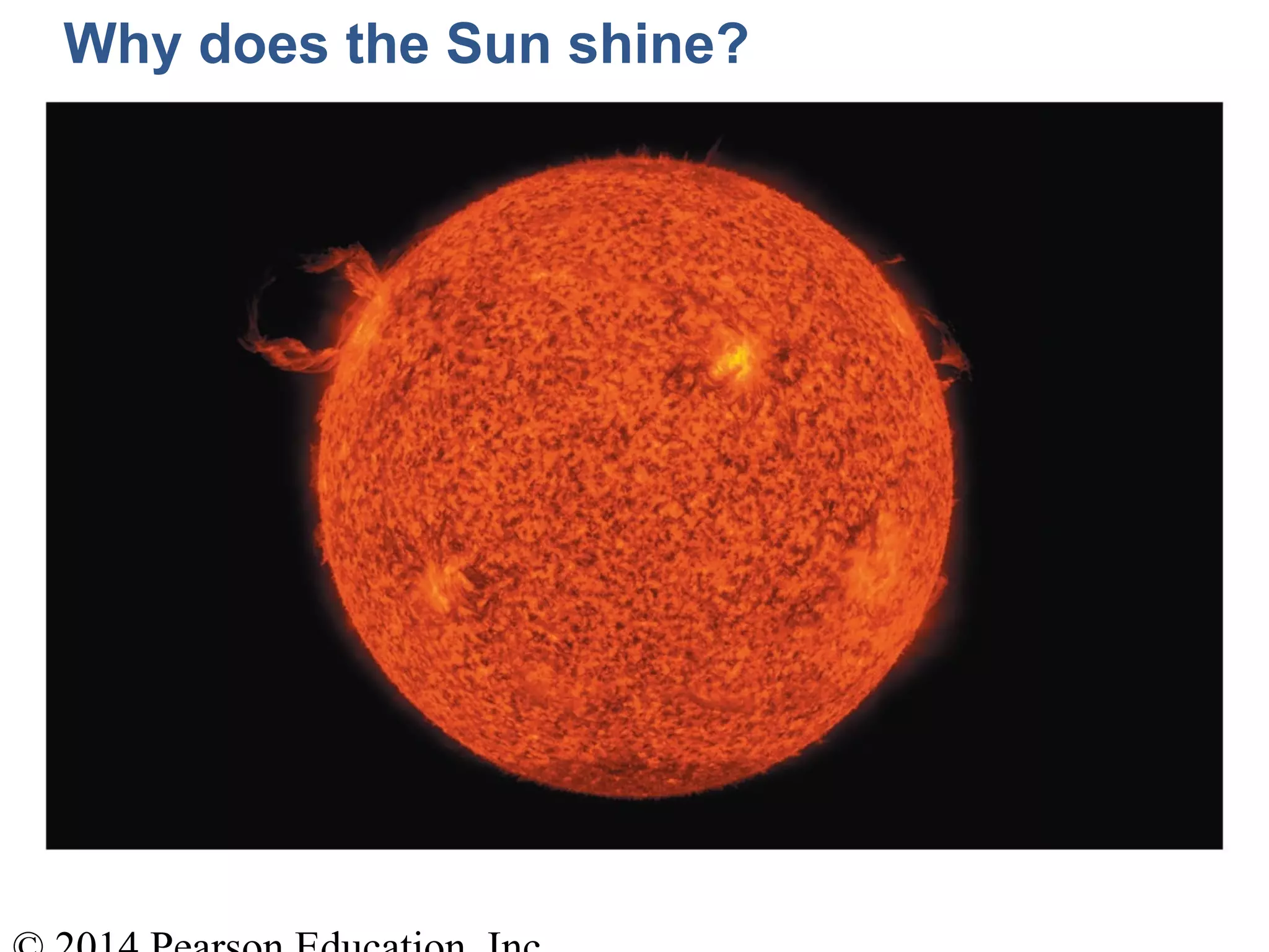 Why does the Sun shine?
 