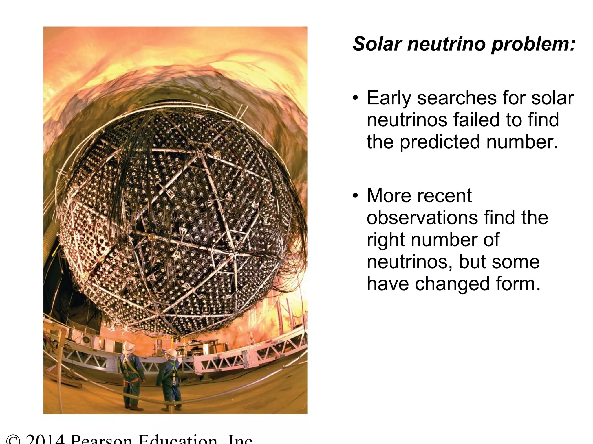 Solar neutrino problem:
• Early searches for solar
neutrinos failed to find
the predicted number.
• More recent
observations find the
right number of
neutrinos, but some
have changed form.
 