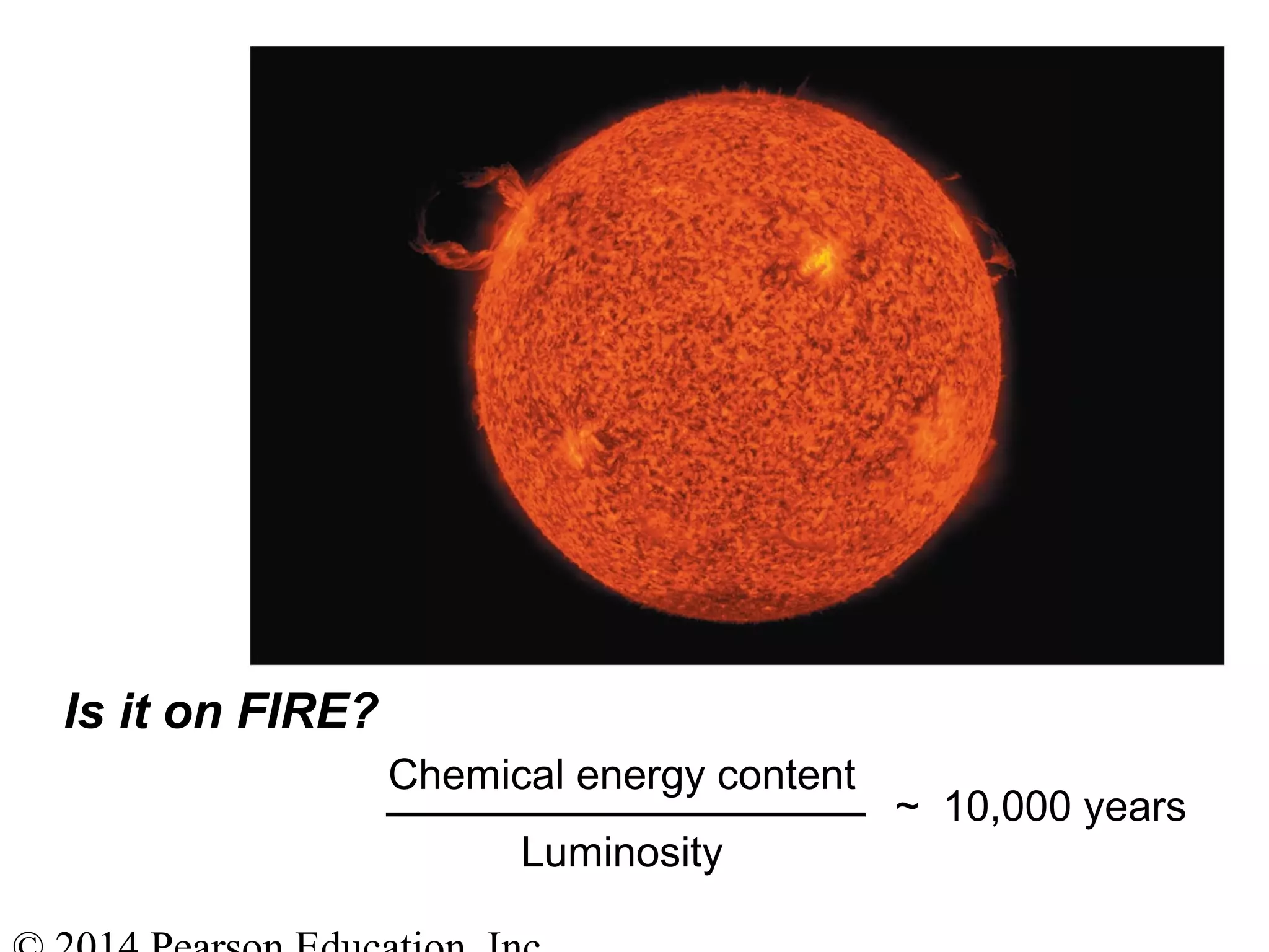 Luminosity
~ 10,000 years
Chemical energy content
Is it on FIRE?
 