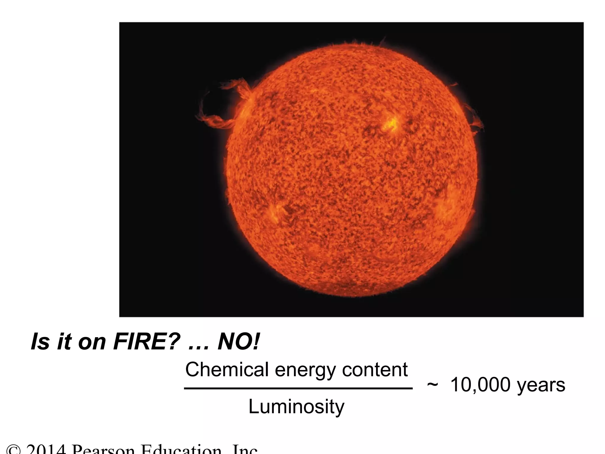 Luminosity
Chemical energy content
~ 10,000 years
Is it on FIRE? … NO!
 