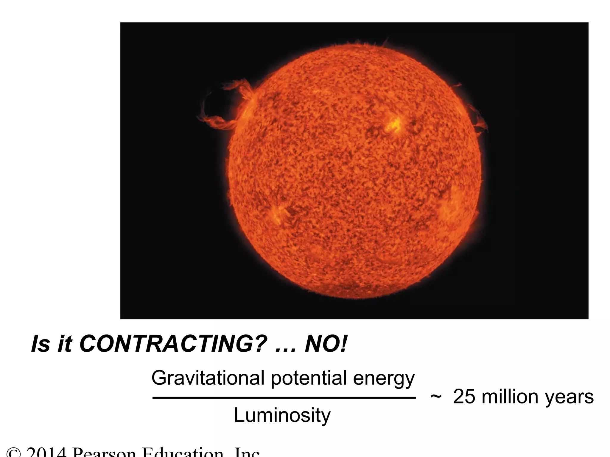 Luminosity
~ 25 million years
Is it CONTRACTING? … NO!
Gravitational potential energy
 
