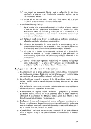 1.7. Uso guiado de estrategias básicas para la redacción de un texto,
atendiendo a aspectos como destinatario, propósito, registro, uso de
convenciones y soporte.
1.8. Interés por un uso adecuado, tanto oral como escrito, de la lengua
extranjera en distintas situaciones de comunicación.
2. Reflexión sobre el aprendizaje
2.1. Aproximación a las estrategias básicas para organizar, adquirir, recordar
y utilizar léxico, empleando herramientas de aprendizaje como
diccionarios, libros de consulta, y tecnologías de la información y la
comunicación, aprovechando los recursos multimedia incluidos en
aplicaciones informáticas.
2.2. Reflexión guiada sobre el uso y el significado de las formas gramaticales
adecuadas a distintas intenciones comunicativas.
2.3. Iniciación en estrategias de autoevaluación y autocorrección de las
producciones orales y escritas, aceptando el error como parte del proceso
de aprendizaje y adoptando una actitud adecuada para superarlo.
2.4. Iniciación en el uso de estrategias para progresar en el aprendizaje:
técnicas de estudio, de trabajo cooperativo y por proyectos, de
planificación y organización de actividades y tiempos, adaptadas a sus
características.
2.5. Interés e iniciativa en expresarse en público y por escrito y participar en
tareas individuales y de grupo, aprovechando las oportunidades de
aprendizaje creadas en el contexto del aula y fuera de ella.
IV. Aspectos socioculturales y consciencia intercultural
1. Reconocimiento de la lengua extranjera como instrumento de comunicación
en el aula, como vehículo de acceso a nuevas informaciones y como forma de
acercamiento a diversos pueblos, culturas y modos de vida.
2. Identificación de costumbres y rasgos de la vida cotidiana propios de otros
países y pueblos donde se habla la lengua extranjera y comparación con los de
Canarias.
3. Uso de fórmulas de cortesía adecuadas a los intercambios sociales familiares e
informales: saludos, despedidas, felicitaciones.
4. Conocimiento de algunos rasgos culturales, geográficos y artísticos
(literatura, música, etc.) de los países donde se habla la lengua extranjera,
obteniendo la información por diferentes medios, entre ellos Internet y otras
tecnologías de la información y comunicación.
5. Realización de intercambios comunicativos con hablantes o aprendices de la
lengua extranjera, a través de distintos soportes, especialmente los medios que
nos proporcionan las tecnologías de la información y la comunicación, con el
fin de obtener información sobre su cultura.
6. Conocimiento y respeto de los aspectos socioculturales de los países donde se
habla la lengua extranjera y reconocimiento de su influencia en la sociedad
canaria.
236
 