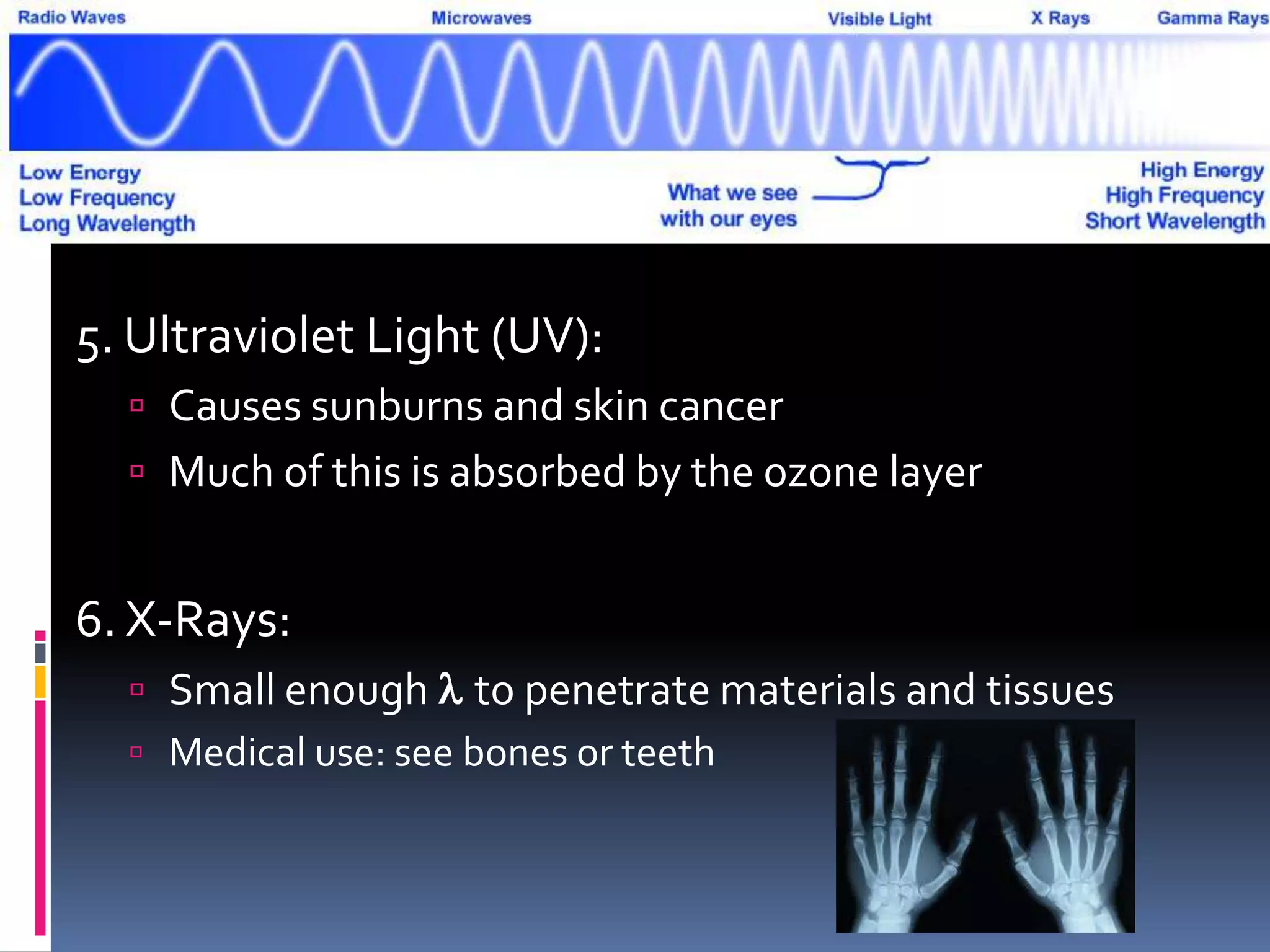 5. Ultraviolet Light (UV):
 Causes sunburns and skin cancer
 Much of this is absorbed by the ozone layer
6. X-Rays:
 Small enough l to penetrate materials and tissues
 Medical use: see bones or teeth
 