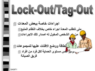 14_Lockout Tagout safety precaution in engineering | PPT