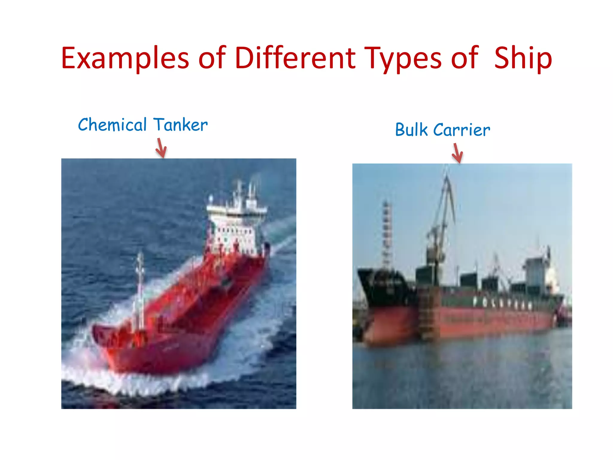 Examples of Different Types of Ship
Chemical Tanker Bulk Carrier
 