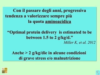 Con il passare degli anni, progressivaCon il passare degli anni, progressiva
tendenza a valorizzare sempre piùtendenza a valorizzare sempre più
la quotala quota aminoacidicaaminoacidica
““Optimal protein delivery is estimated to beOptimal protein delivery is estimated to be
between 1.5 to 2 g/kg/d.”between 1.5 to 2 g/kg/d.”
Miller K, et al. 2012Miller K, et al. 2012
Anche > 2 g/kg/die in alcune condizioniAnche > 2 g/kg/die in alcune condizioni
di grave stress e/o malnutrizionedi grave stress e/o malnutrizione
Con il passare degli anni, progressivaCon il passare degli anni, progressiva
tendenza a valorizzare sempre piùtendenza a valorizzare sempre più
la quotala quota aminoacidicaaminoacidica
““Optimal protein delivery is estimated to beOptimal protein delivery is estimated to be
between 1.5 to 2 g/kg/d.”between 1.5 to 2 g/kg/d.”
Miller K, et al. 2012Miller K, et al. 2012
Anche > 2 g/kg/die in alcune condizioniAnche > 2 g/kg/die in alcune condizioni
di grave stress e/o malnutrizionedi grave stress e/o malnutrizione
 