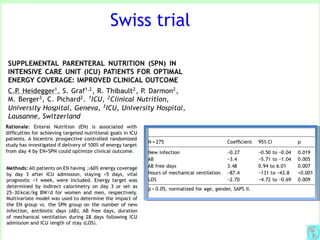 Swiss trial
 