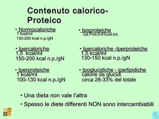 Contenuto calorico-Contenuto calorico-
ProteicoProteico
• NormocaloricheNormocaloriche
1 kcal/ml1 kcal/ml
130-200 kcal n.p./gN130-200 kcal n.p./gN
• Ipoglucidiche - iperlipidicheIpoglucidiche - iperlipidiche
calorie da glucidicalorie da glucidi
circa 28-33% del totalecirca 28-33% del totale
• Ipercaloriche -IperproteicheIpercaloriche -Iperproteiche
1,5 kcal/ml1,5 kcal/ml
130-150 kcal n.p./gN130-150 kcal n.p./gN
• IpoproteicheIpoproteiche
cal.Prot:5-6%cal.tot.cal.Prot:5-6%cal.tot.
• IpercaloricheIpercaloriche
1,5 kcal/ml1,5 kcal/ml
150-200 kcal n.p./gN150-200 kcal n.p./gN
• IperproteicheIperproteiche
1 kcal/ml1 kcal/ml
100-130 kcal n.p./gN100-130 kcal n.p./gN
• Una dieta non vale l’altraUna dieta non vale l’altra
• Spesso le diete differenti NON sono intercambiabiliSpesso le diete differenti NON sono intercambiabili
 
