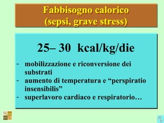 Fabbisogno calorico
(sepsi, grave stress)
Fabbisogno calorico
(sepsi, grave stress)
25– 30 kcal/kg/die
- mobilizzazione e riconversione dei
substrati
- aumento di temperatura e “perspiratio
insensibilis”
- superlavoro cardiaco e respiratorio…
25– 30 kcal/kg/die
- mobilizzazione e riconversione dei
substrati
- aumento di temperatura e “perspiratio
insensibilis”
- superlavoro cardiaco e respiratorio…
 