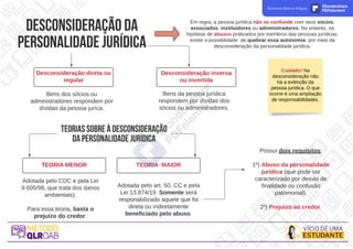 desconsideraçãoda
personalidadejurídica
Em regra, a pessoa jurídica não se confunde com seus sócios,
associados, instituidores ou administradores. No entanto, na
hipótese de abusos praticados por membros das pessoas jurídicas,
existe a possibilidade de quebrar essa autonomia por meio da
desconsideração da personalidade jurídica.
Desconsideração inversa
ou invertida
Desconsideração direta ou
regular
Bens dos sócios ou
administradores respondem por
dívidas da pessoa juríca.
Bens da pessoa jurídica
respondem por dívidas dos
sócios ou administradores.
teoriassobreàdesconsideração
dapersonalidadejurídica
TEORIA MAIOR
TEORIA MENOR
Adotada pelo art. 50, CC e pela
Lei 13.874/19. Somente será
responabilizado aquele que foi
direta ou indiretamente
beneficiado pelo abuso.
Possui dois requisitos:
1º) Abuso da personalidade
jurídica (que pode ser
caracterizado por desvio de
finalidade ou confusão
patrimonial).
2º) Prejuízo ao credor.
Adotada pelo CDC e pela Lei
9.605/98, que trata dos danos
ambientais).
Para essa teoria, basta o
prejuízo do credor.
Cuidado! Na
desconsideração não
há a exitinção da
pessoa jurídica. O que
ocorre é uma ampliação
de responsabilidades.
Remova Marca d'água Wondershare
PDFelement
 