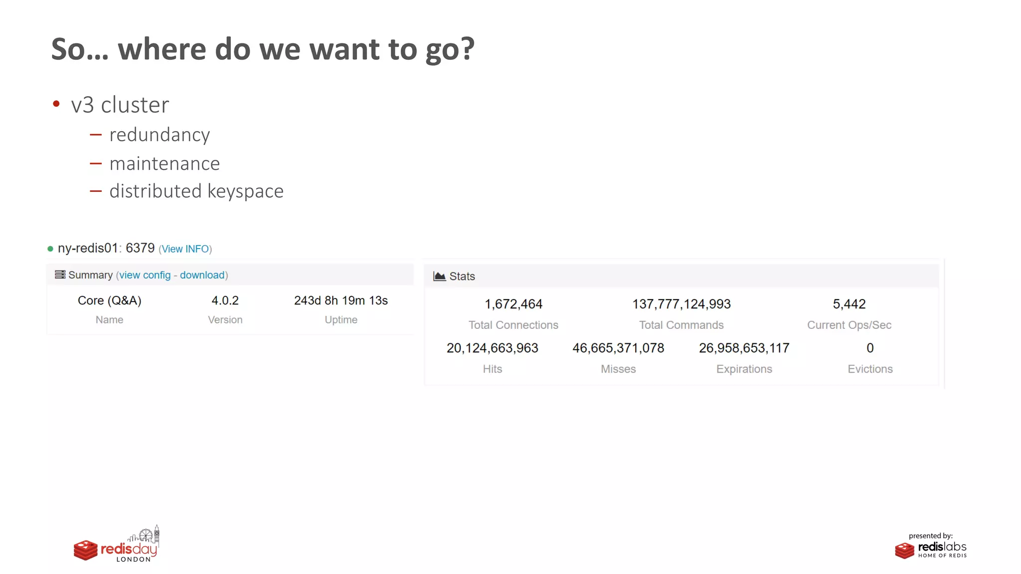 So… where do we want to go?
• v3 cluster
redundancy
maintenance
distributed keyspace