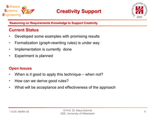 Creativity supportHereSpecific approach for triggering creativity