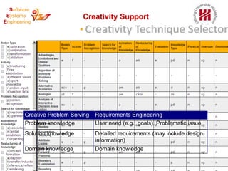 The customers may be unknown / unavailable