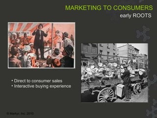 Cult of personality 1800s-30s MARKETING TO CONSUMERS   early ROOTS  Direct to consumer sales  Interactive buying experience © Markyr, Inc. 2010 